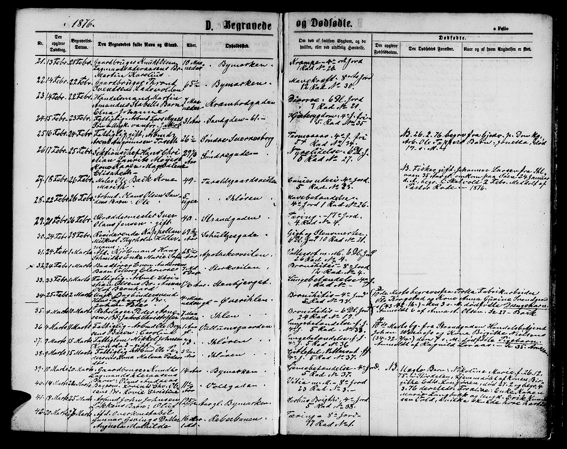 Ministerialprotokoller, klokkerbøker og fødselsregistre - Sør-Trøndelag, SAT/A-1456/602/L0141: Klokkerbok nr. 602C09, 1865-1877