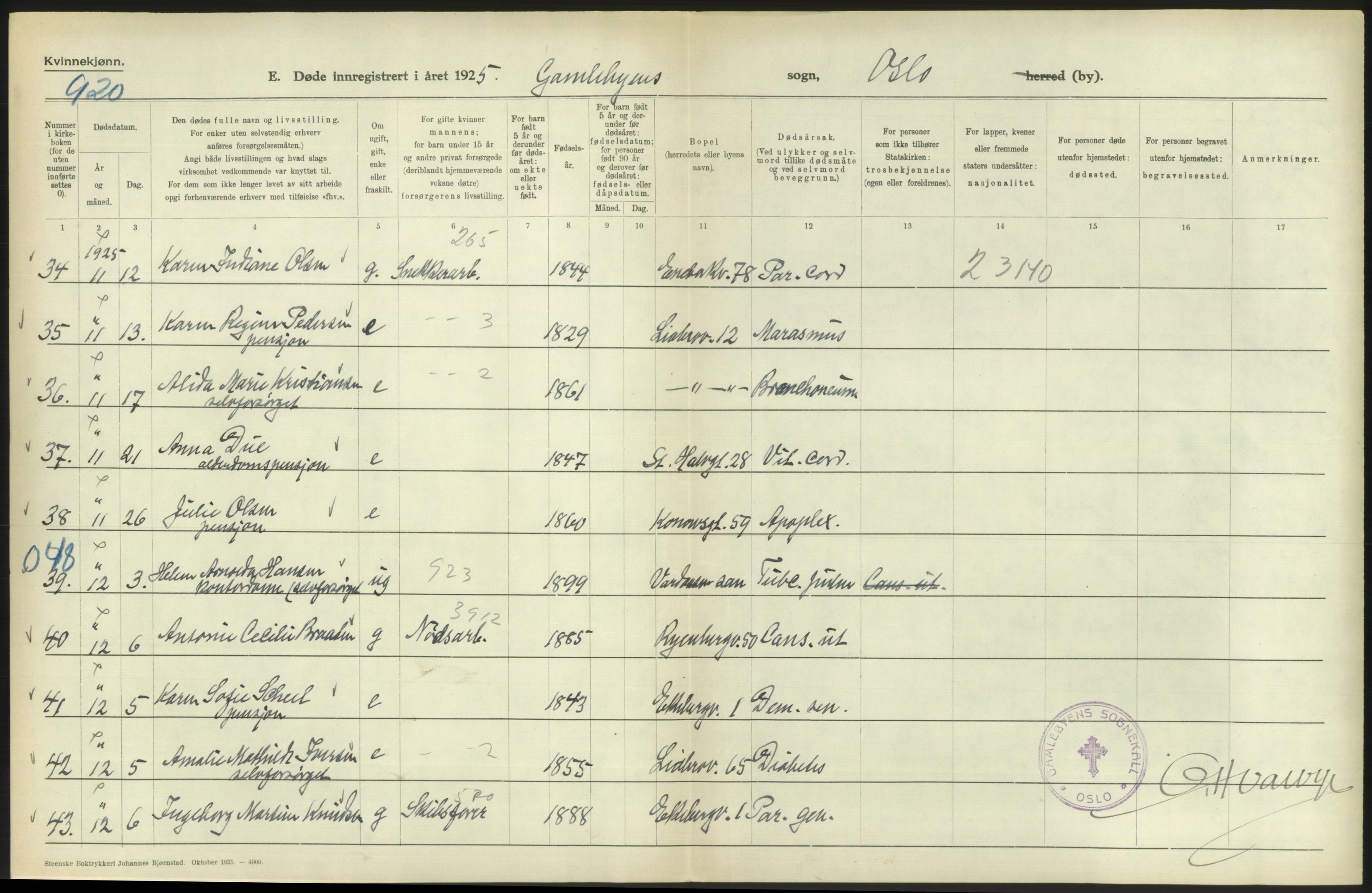 Statistisk sentralbyrå, Sosiodemografiske emner, Befolkning, AV/RA-S-2228/D/Df/Dfc/Dfce/L0010: Oslo: Døde kvinner, dødfødte, 1925, s. 458