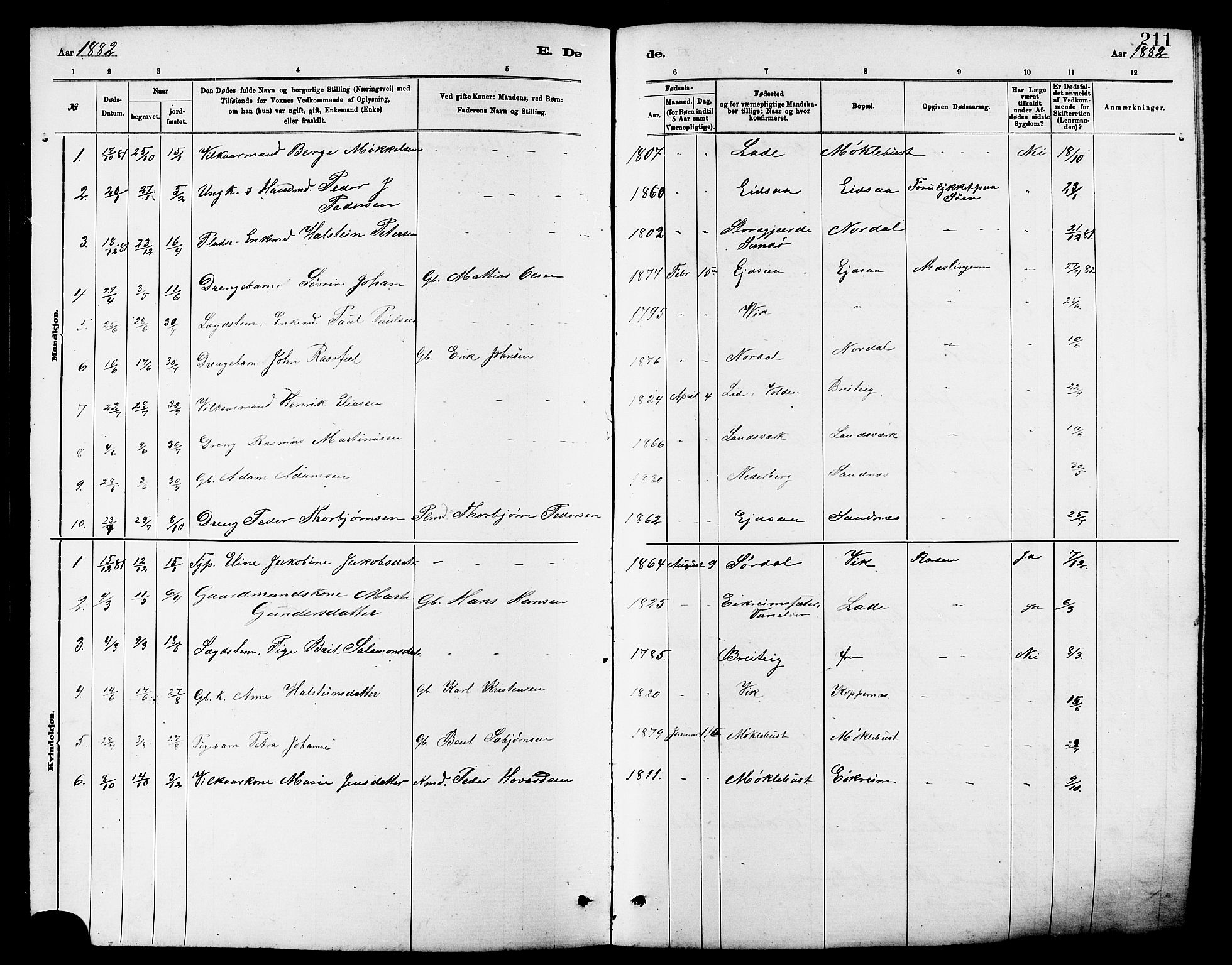 Ministerialprotokoller, klokkerbøker og fødselsregistre - Møre og Romsdal, SAT/A-1454/502/L0027: Klokkerbok nr. 502C01, 1878-1908, s. 211