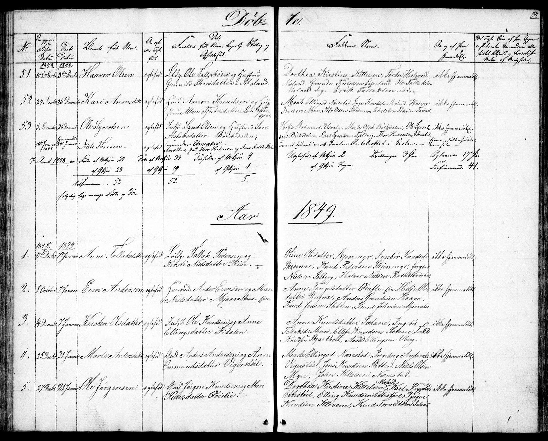 Gjerstad sokneprestkontor, SAK/1111-0014/F/Fb/Fbb/L0002: Klokkerbok nr. B 2, 1831-1862, s. 84