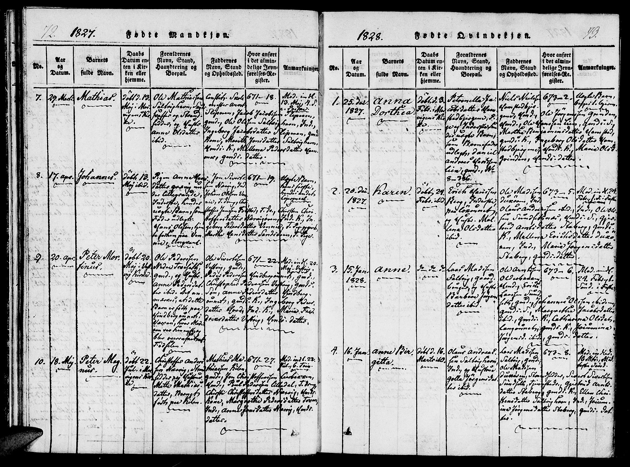 Ministerialprotokoller, klokkerbøker og fødselsregistre - Nord-Trøndelag, SAT/A-1458/733/L0322: Ministerialbok nr. 733A01, 1817-1842, s. 72-73