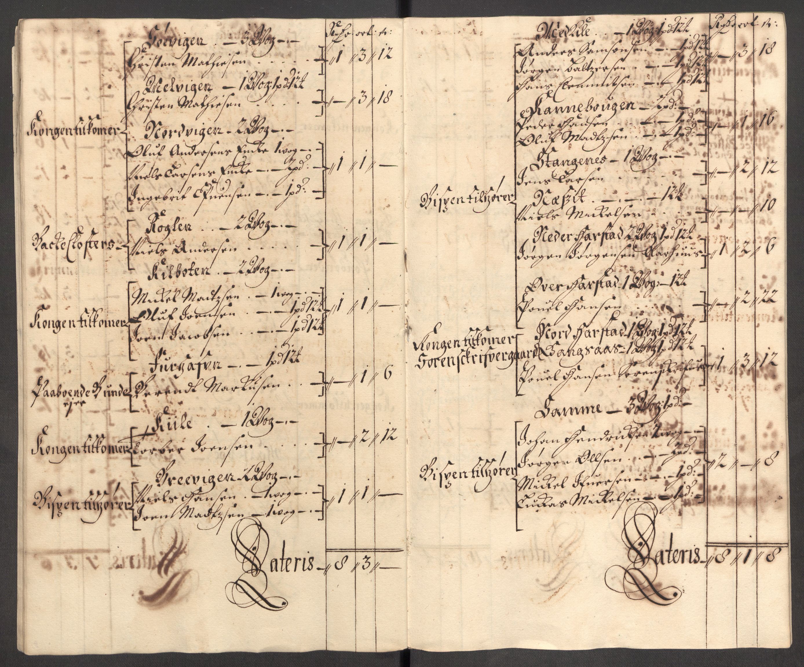 Rentekammeret inntil 1814, Reviderte regnskaper, Fogderegnskap, AV/RA-EA-4092/R68/L4755: Fogderegnskap Senja og Troms, 1700-1704, s. 24