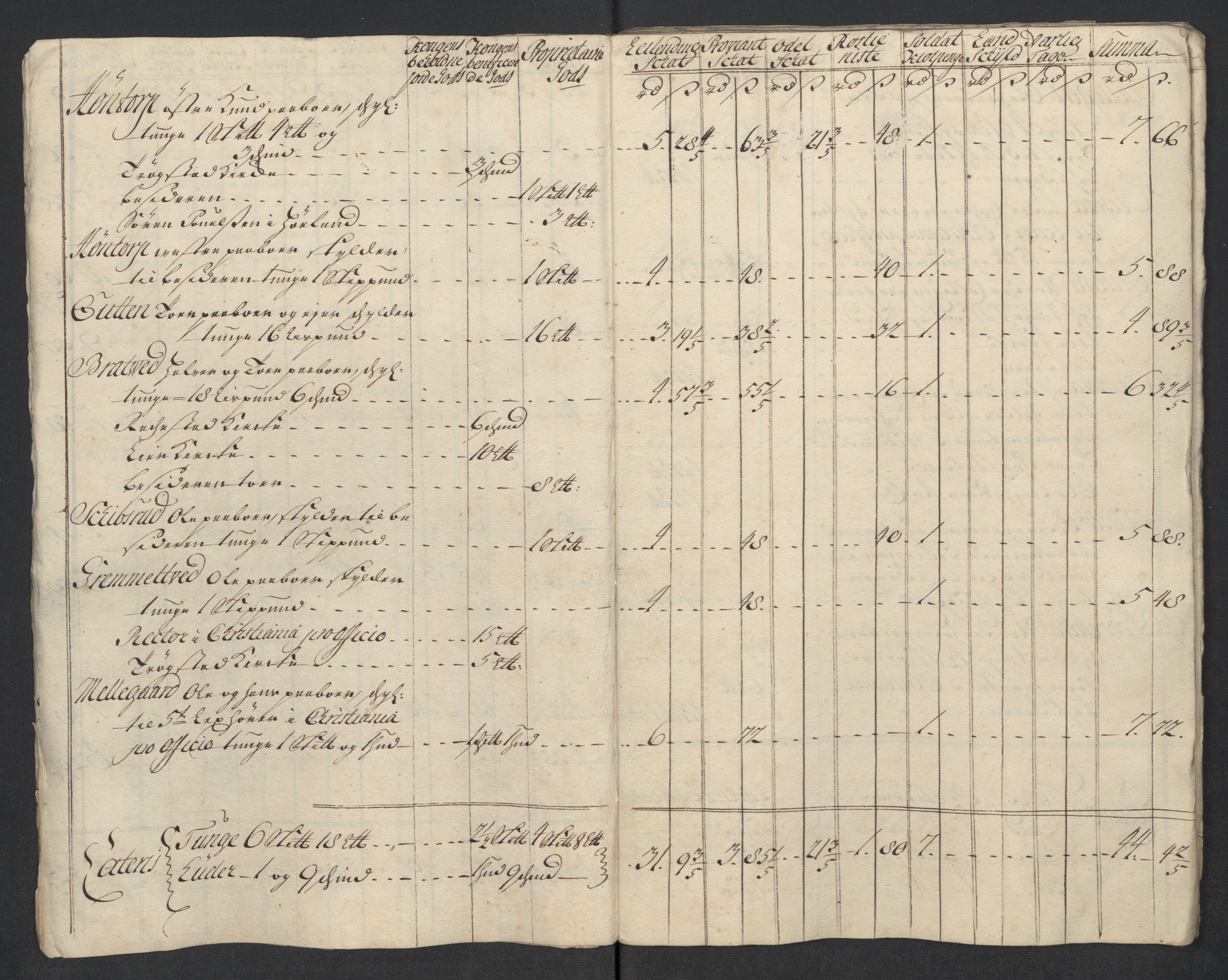 Rentekammeret inntil 1814, Reviderte regnskaper, Fogderegnskap, AV/RA-EA-4092/R07/L0313: Fogderegnskap Rakkestad, Heggen og Frøland, 1717, s. 107