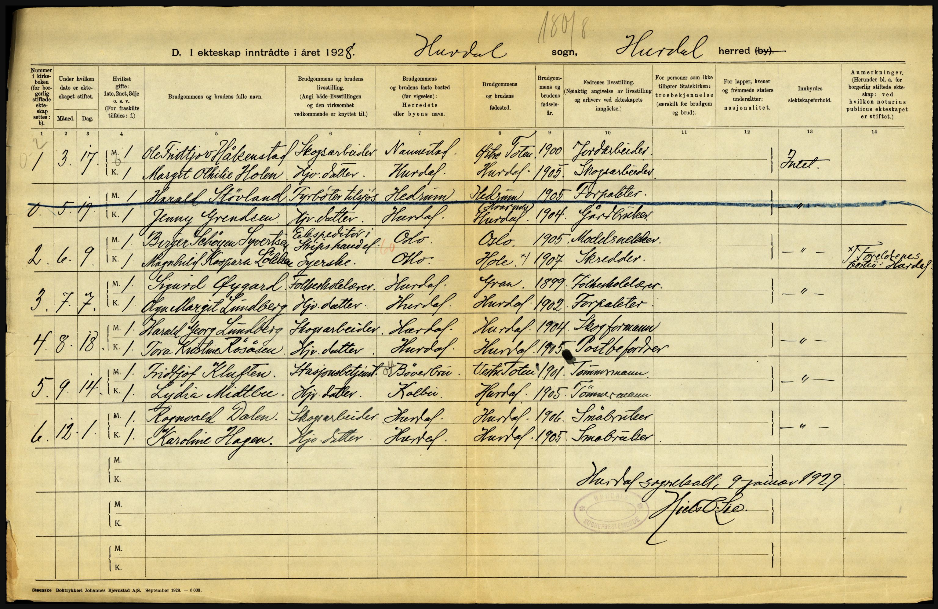 Statistisk sentralbyrå, Sosiodemografiske emner, Befolkning, AV/RA-S-2228/D/Df/Dfc/Dfch/L0004: Akershus, 1928, s. 552