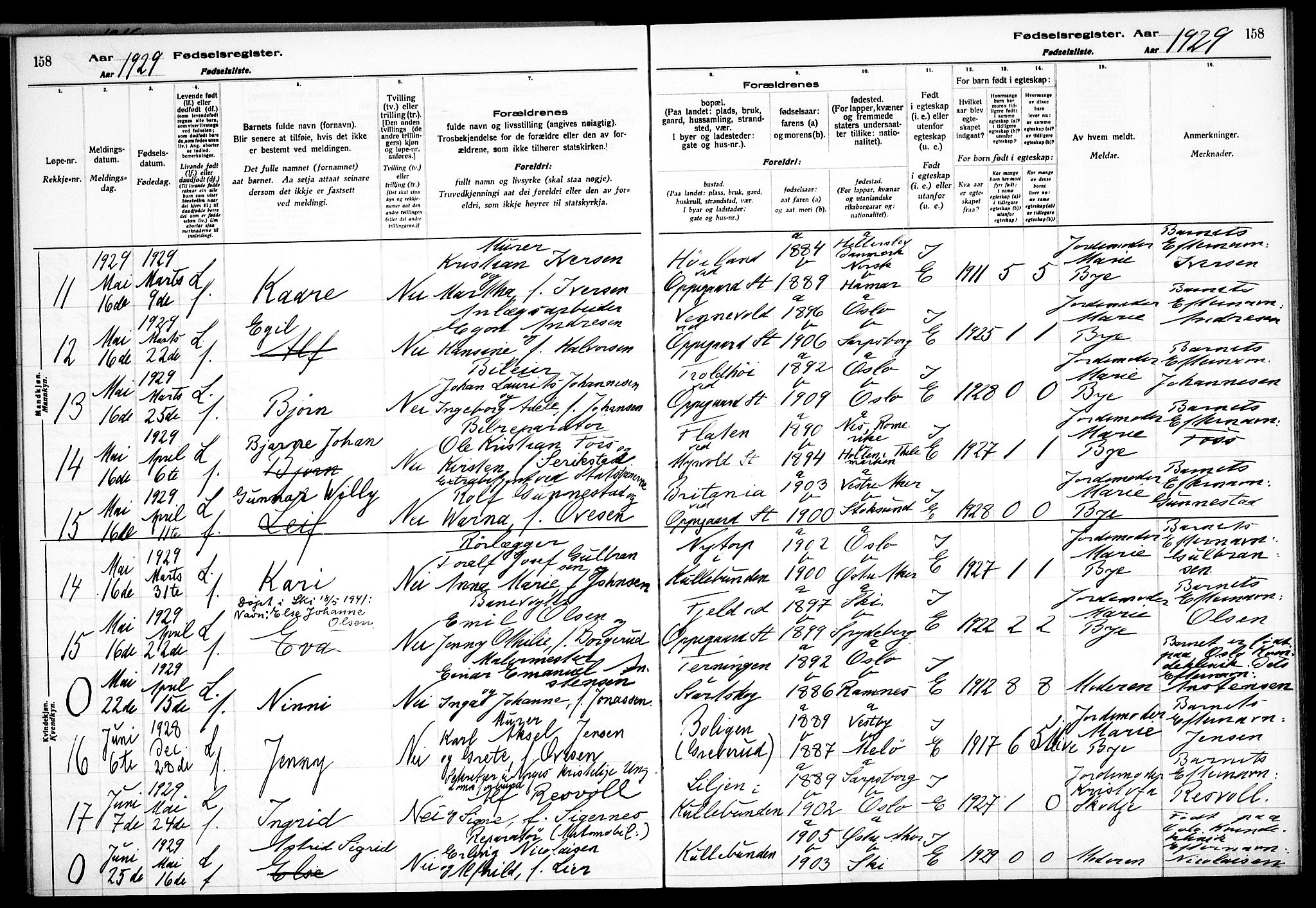 Nesodden prestekontor Kirkebøker, AV/SAO-A-10013/J/Jb/L0001: Fødselsregister nr. II 1, 1916-1933, s. 158