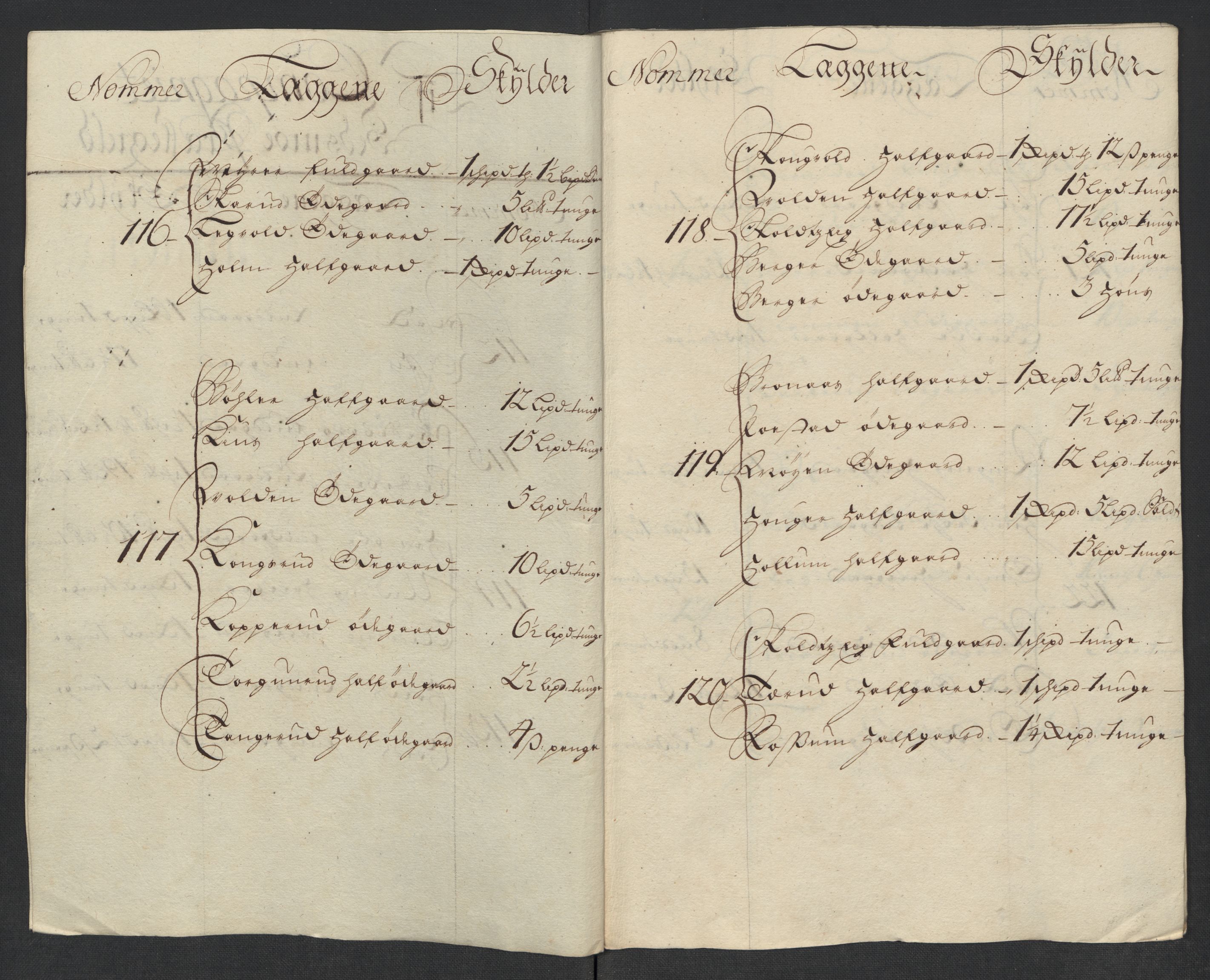 Rentekammeret inntil 1814, Reviderte regnskaper, Fogderegnskap, AV/RA-EA-4092/R11/L0594: Fogderegnskap Nedre Romerike, 1712, s. 111