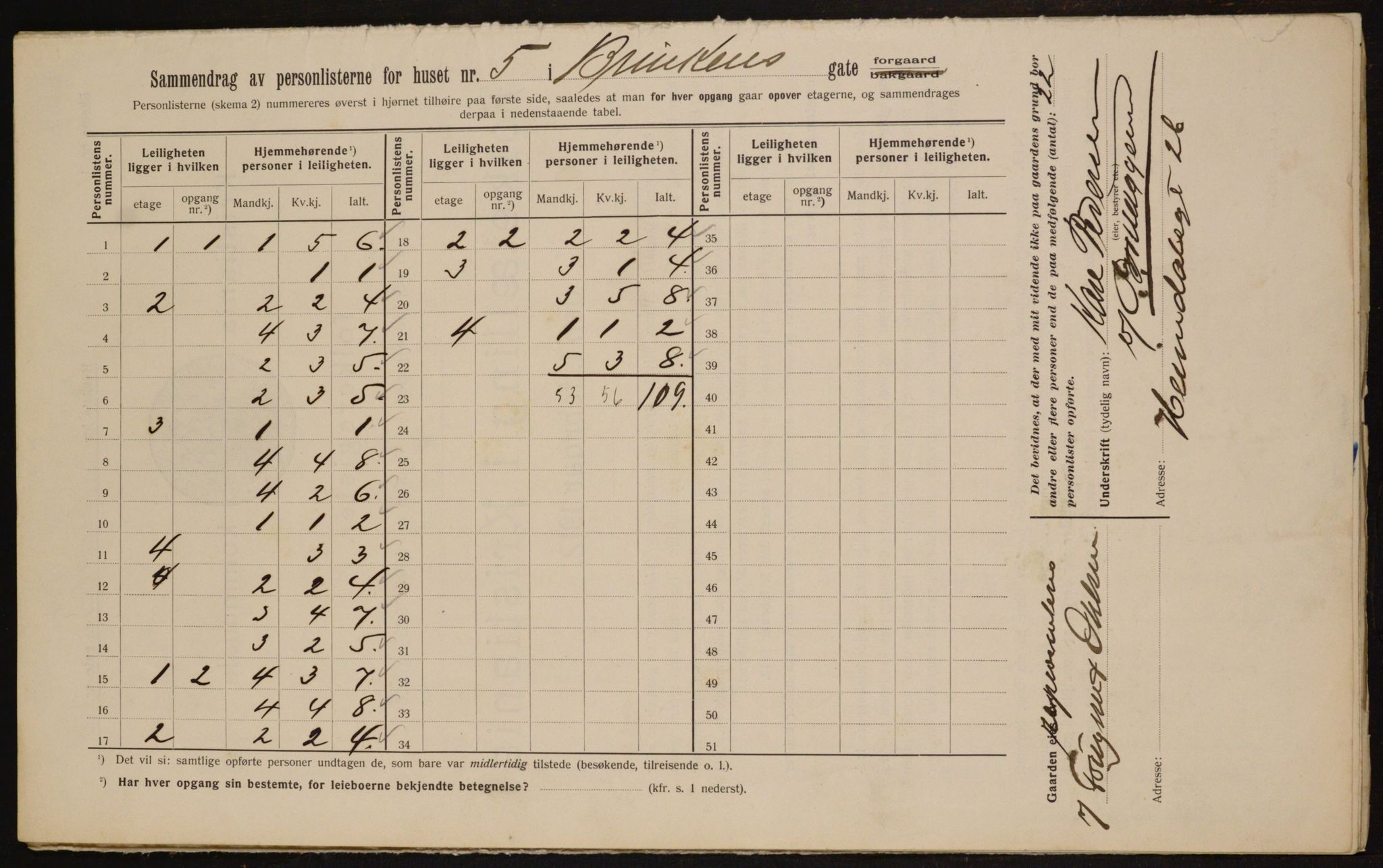 OBA, Kommunal folketelling 1.2.1912 for Kristiania, 1912, s. 8632