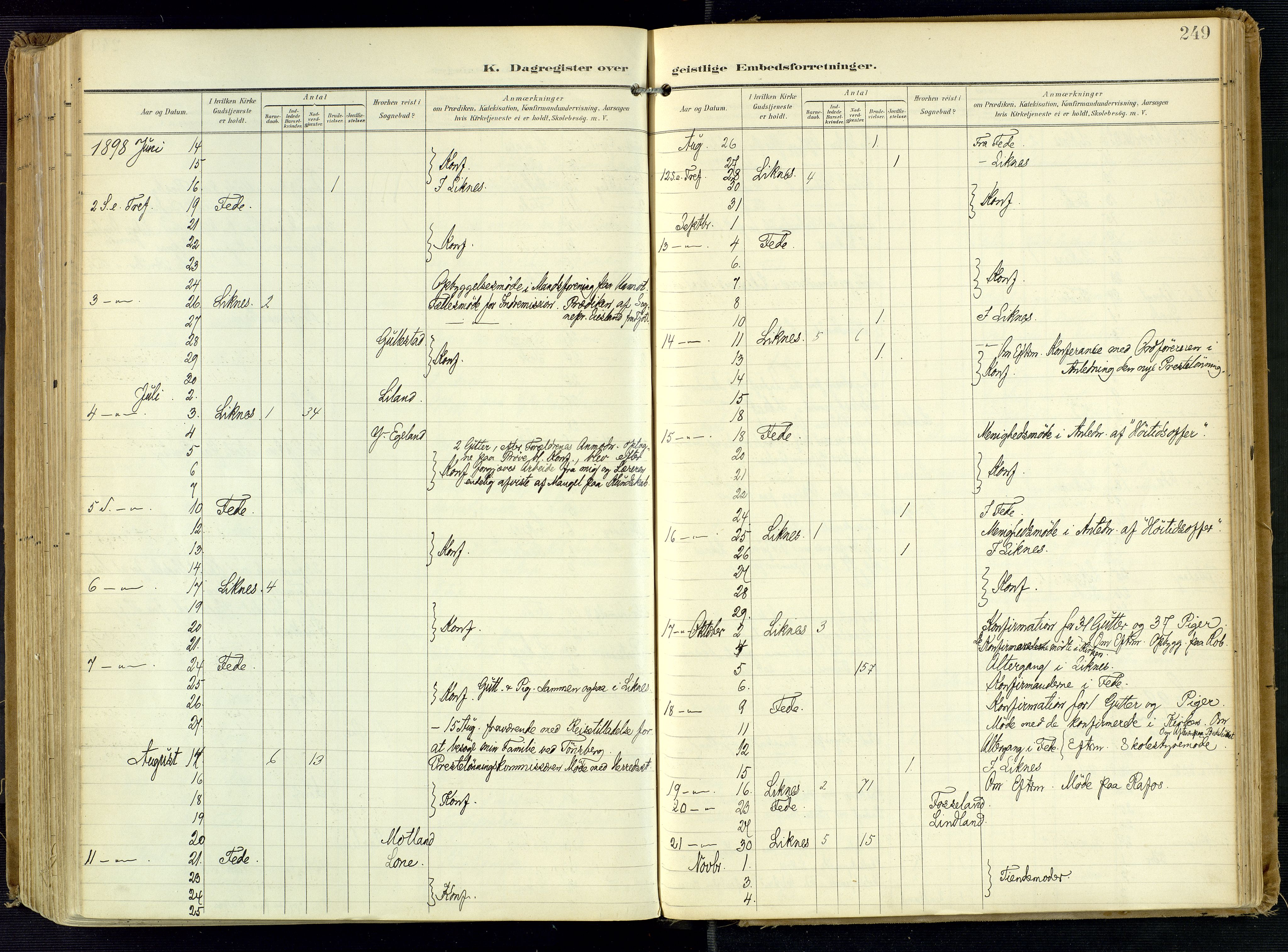 Kvinesdal sokneprestkontor, SAK/1111-0026/F/Fa/Fab/L0009: Ministerialbok nr. A 9, 1898-1915, s. 249