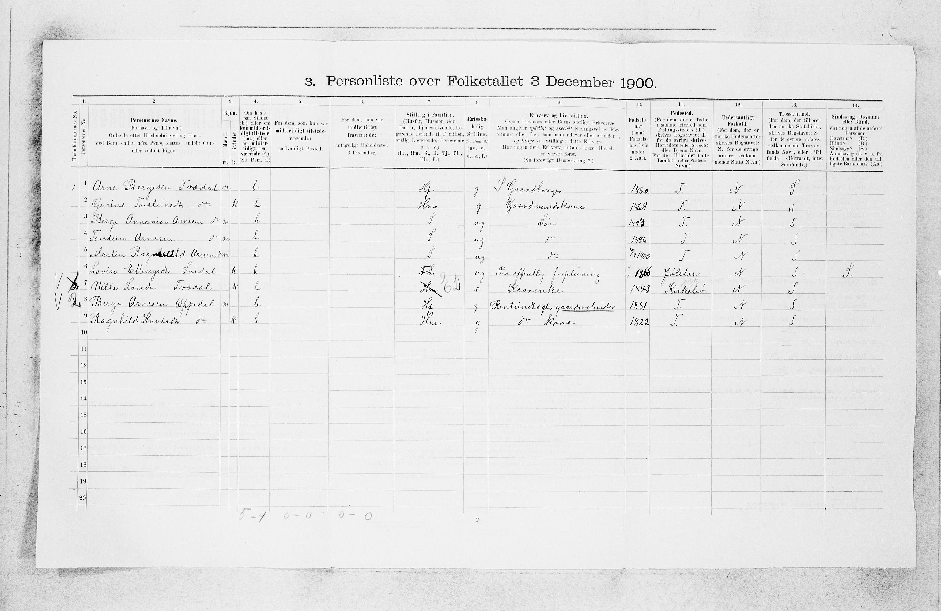 SAB, Folketelling 1900 for 1415 Lavik og Brekke herred, 1900, s. 329