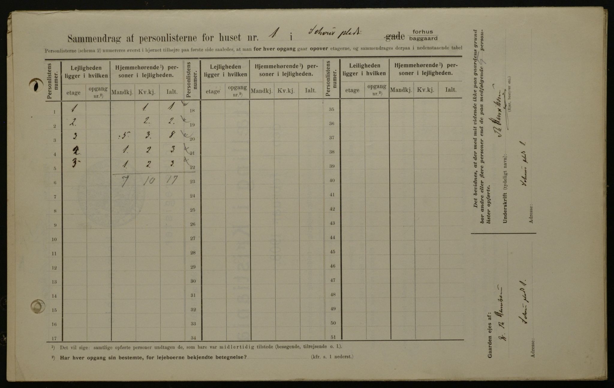 OBA, Kommunal folketelling 1.2.1908 for Kristiania kjøpstad, 1908, s. 81312