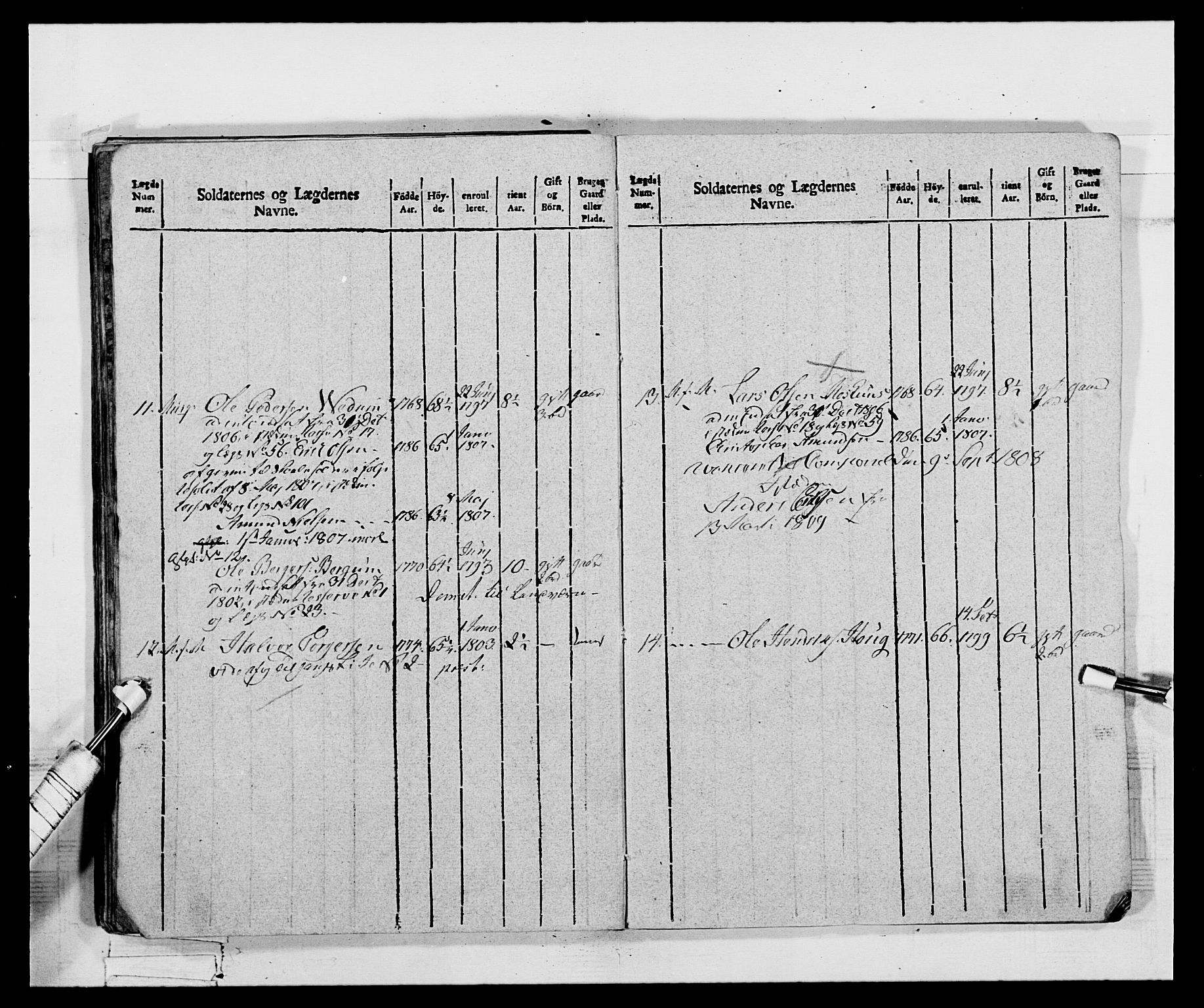 Generalitets- og kommissariatskollegiet, Det kongelige norske kommissariatskollegium, AV/RA-EA-5420/E/Eh/L0068: Opplandske nasjonale infanteriregiment, 1802-1805, s. 443