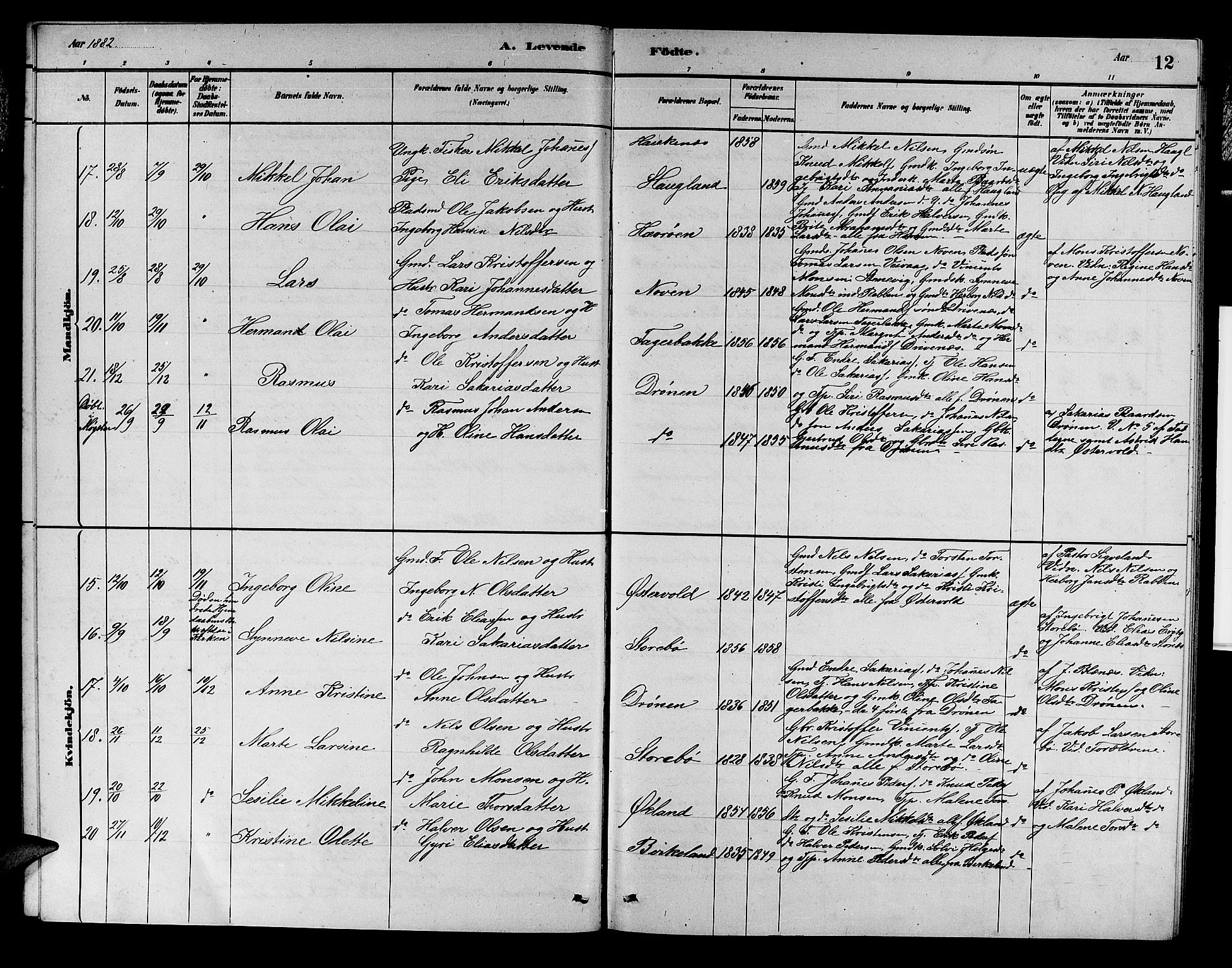 Austevoll sokneprestembete, AV/SAB-A-74201/H/Ha/Hab/Haba/L0002: Klokkerbok nr. A 2, 1880-1888, s. 12