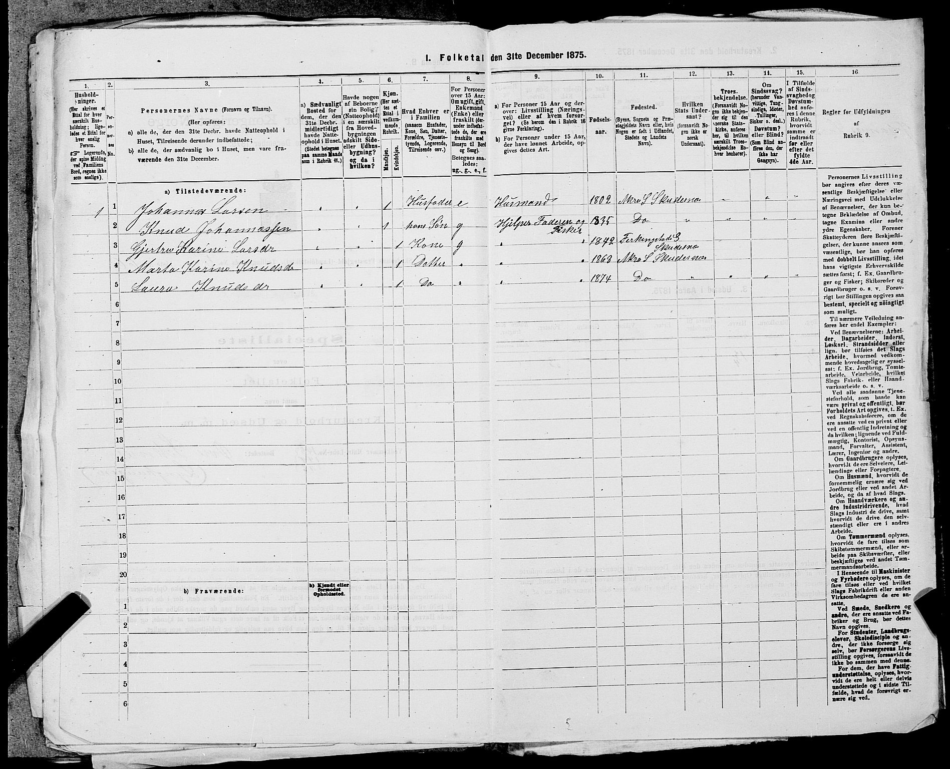 SAST, Folketelling 1875 for 1150L Skudenes prestegjeld, Falnes sokn, Åkra sokn og Ferkingstad sokn, 1875, s. 704