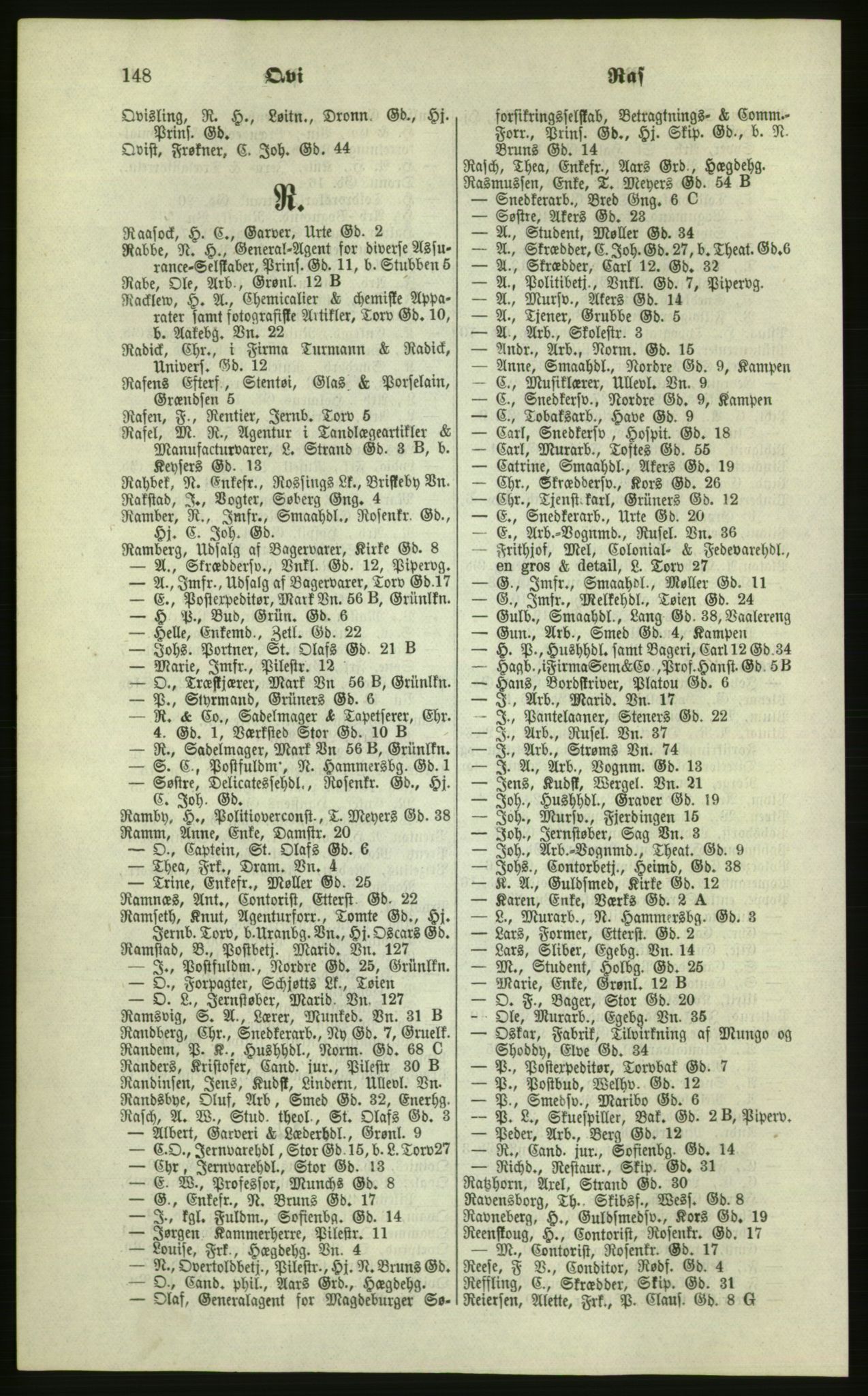 Kristiania/Oslo adressebok, PUBL/-, 1879, s. 148