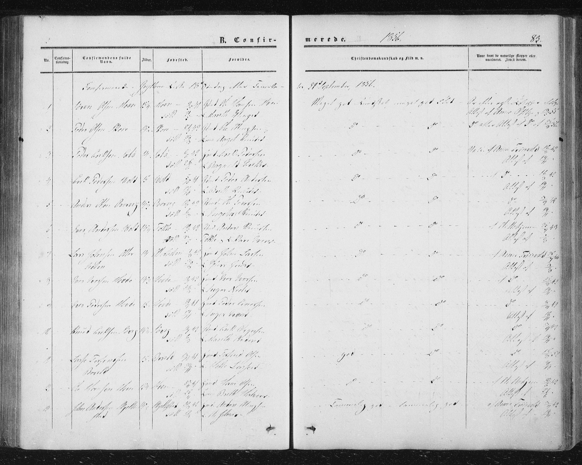 Ministerialprotokoller, klokkerbøker og fødselsregistre - Møre og Romsdal, AV/SAT-A-1454/543/L0562: Ministerialbok nr. 543A02, 1854-1884, s. 83