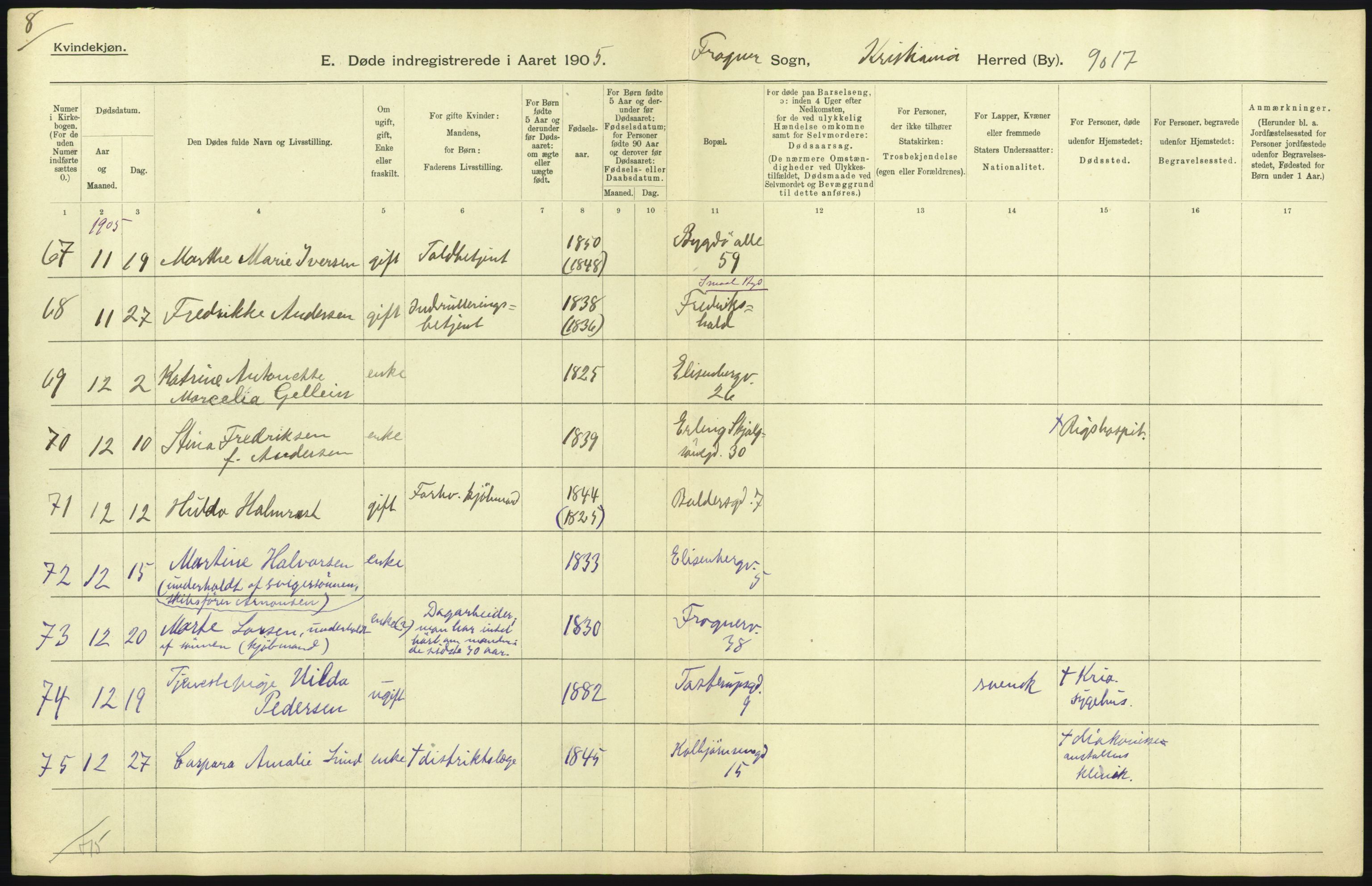 Statistisk sentralbyrå, Sosiodemografiske emner, Befolkning, AV/RA-S-2228/D/Df/Dfa/Dfac/L0007a: Kristiania: Døde, dødfødte., 1905, s. 467