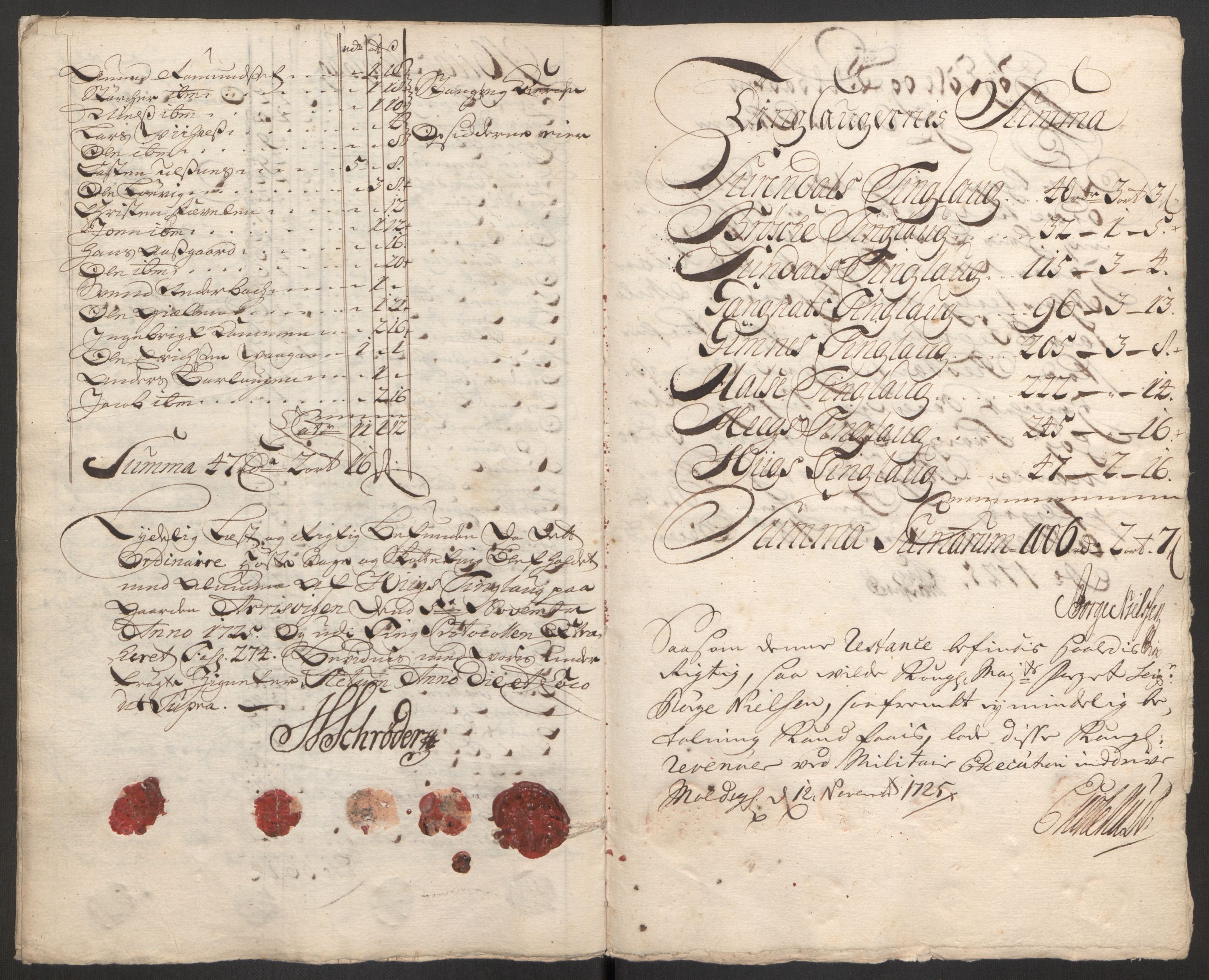 Rentekammeret inntil 1814, Reviderte regnskaper, Fogderegnskap, AV/RA-EA-4092/R56/L3758: Fogderegnskap Nordmøre, 1725, s. 306