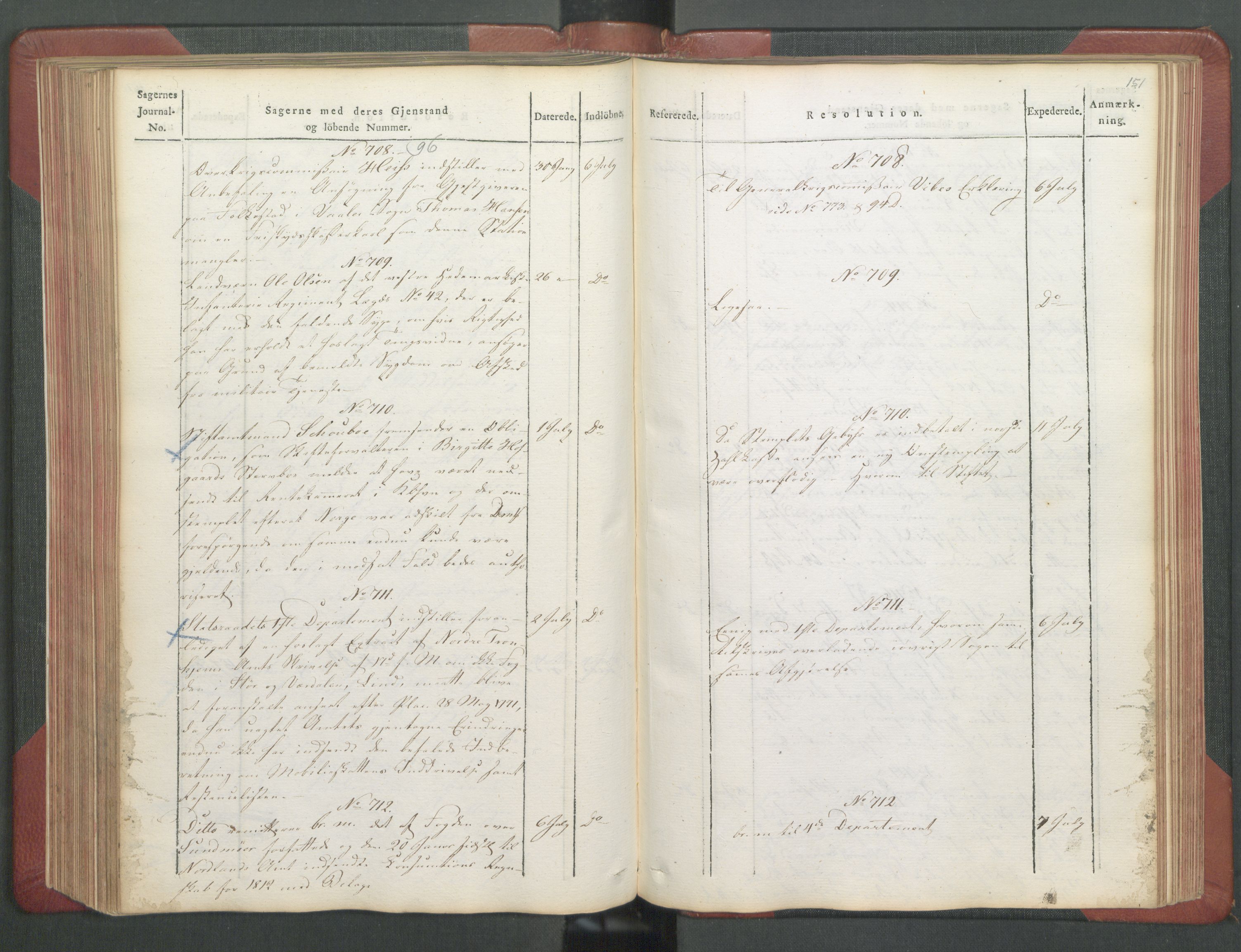 Departementene i 1814, AV/RA-S-3899/Fb/L0029: Journal A 1-900 (ekstraktprotokoll), 1814, s. 151