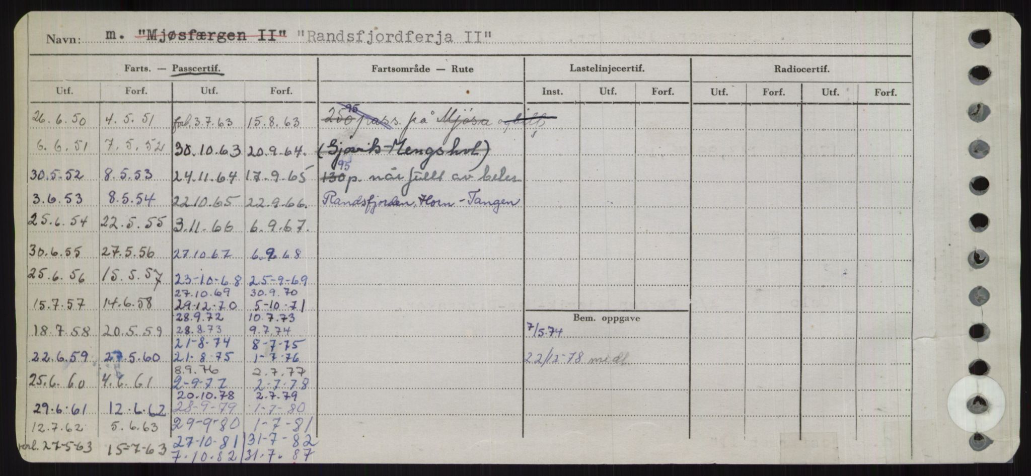 Sjøfartsdirektoratet med forløpere, Skipsmålingen, RA/S-1627/H/Ha/L0004/0002: Fartøy, Mas-R / Fartøy, Odin-R, s. 534