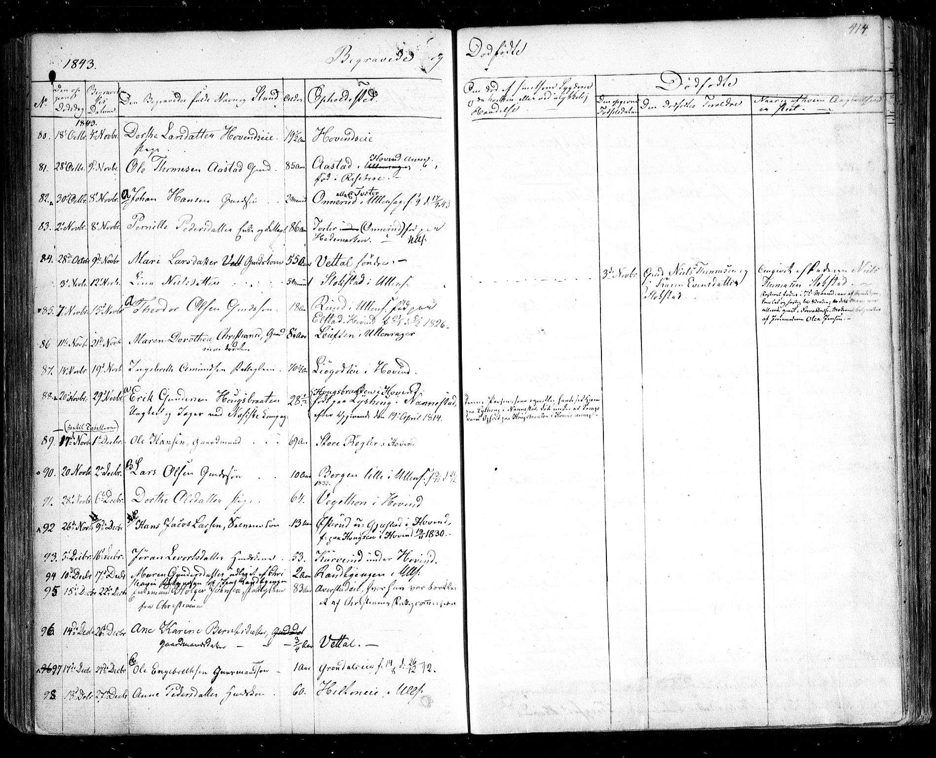 Ullensaker prestekontor Kirkebøker, AV/SAO-A-10236a/F/Fa/L0014.b: Ministerialbok nr. I 14B, 1836-1850, s. 414