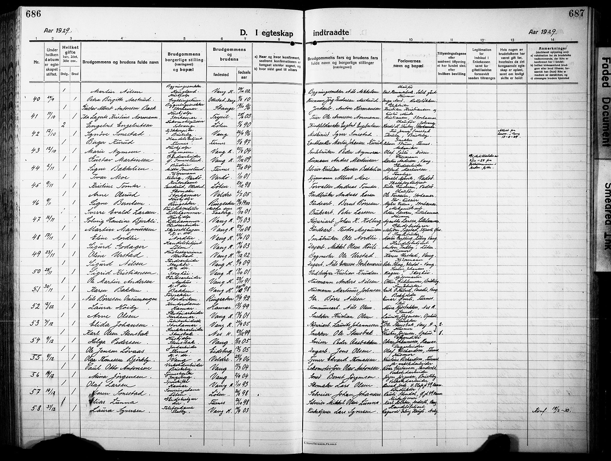 Vang prestekontor, Hedmark, AV/SAH-PREST-008/H/Ha/Hab/L0015: Klokkerbok nr. 15, 1915-1933, s. 686-687