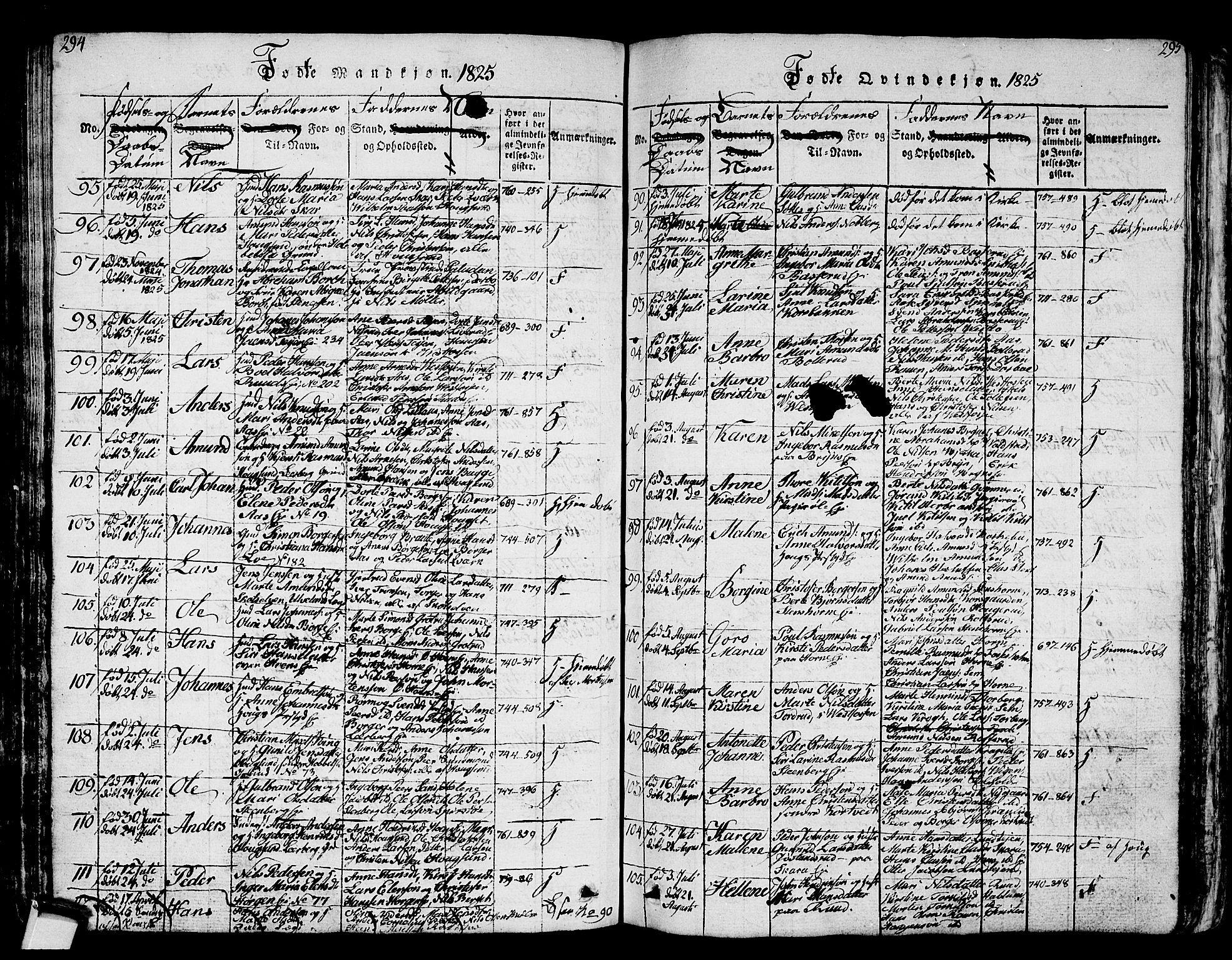 Eiker kirkebøker, AV/SAKO-A-4/G/Ga/L0001: Klokkerbok nr. I 1, 1814-1832, s. 294-295