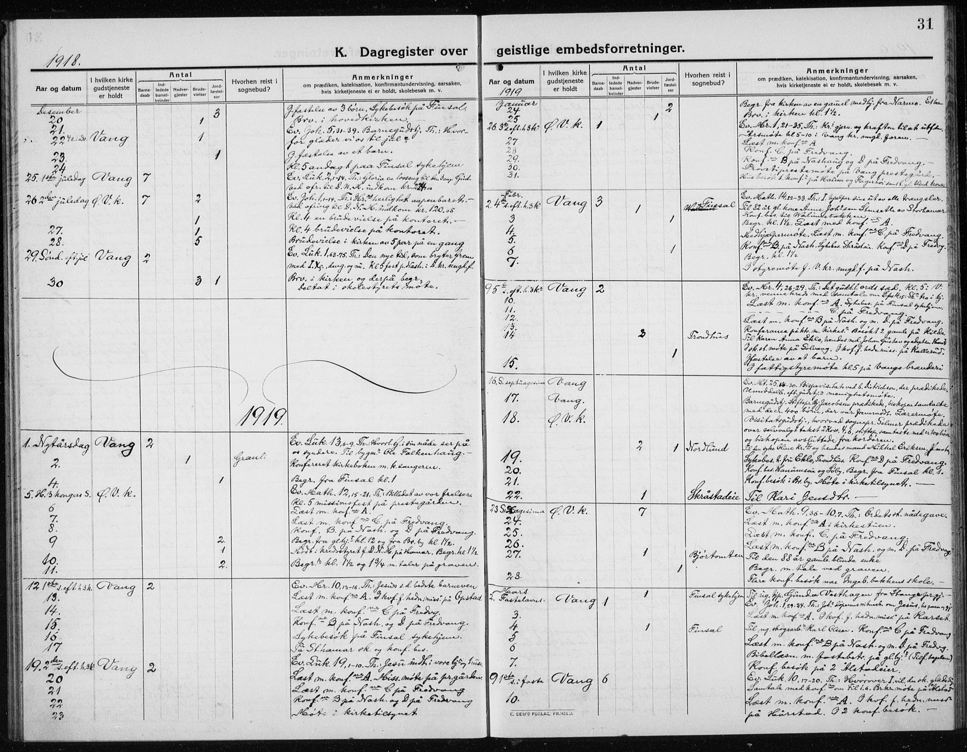 Vang prestekontor, Hedmark, AV/SAH-PREST-008/H/Ha/Haa/L0020: Ministerialbok nr. 20, 1911-1926, s. 31