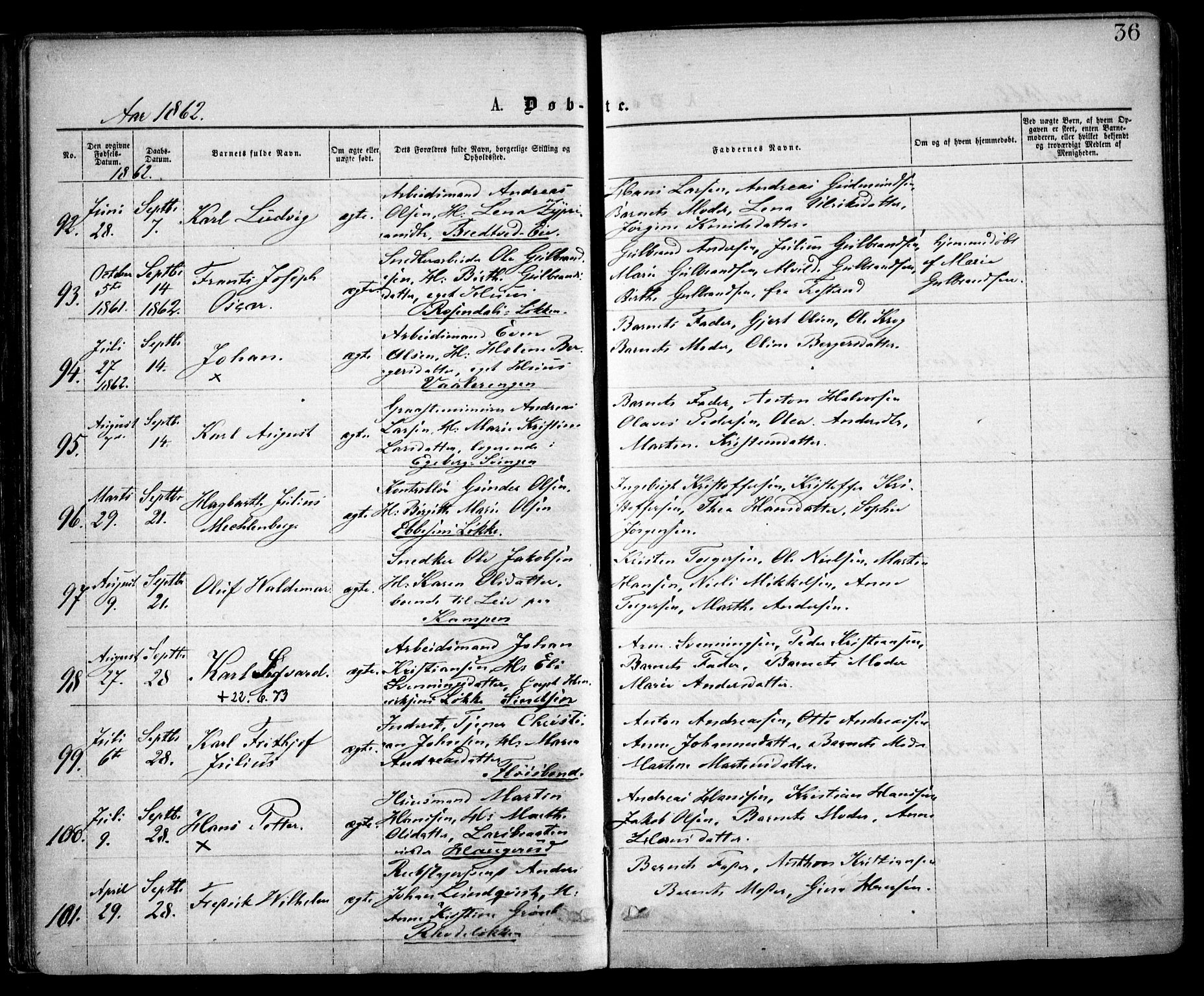 Østre Aker prestekontor Kirkebøker, AV/SAO-A-10840/F/Fa/L0001: Ministerialbok nr. I 1, 1861-1869, s. 36