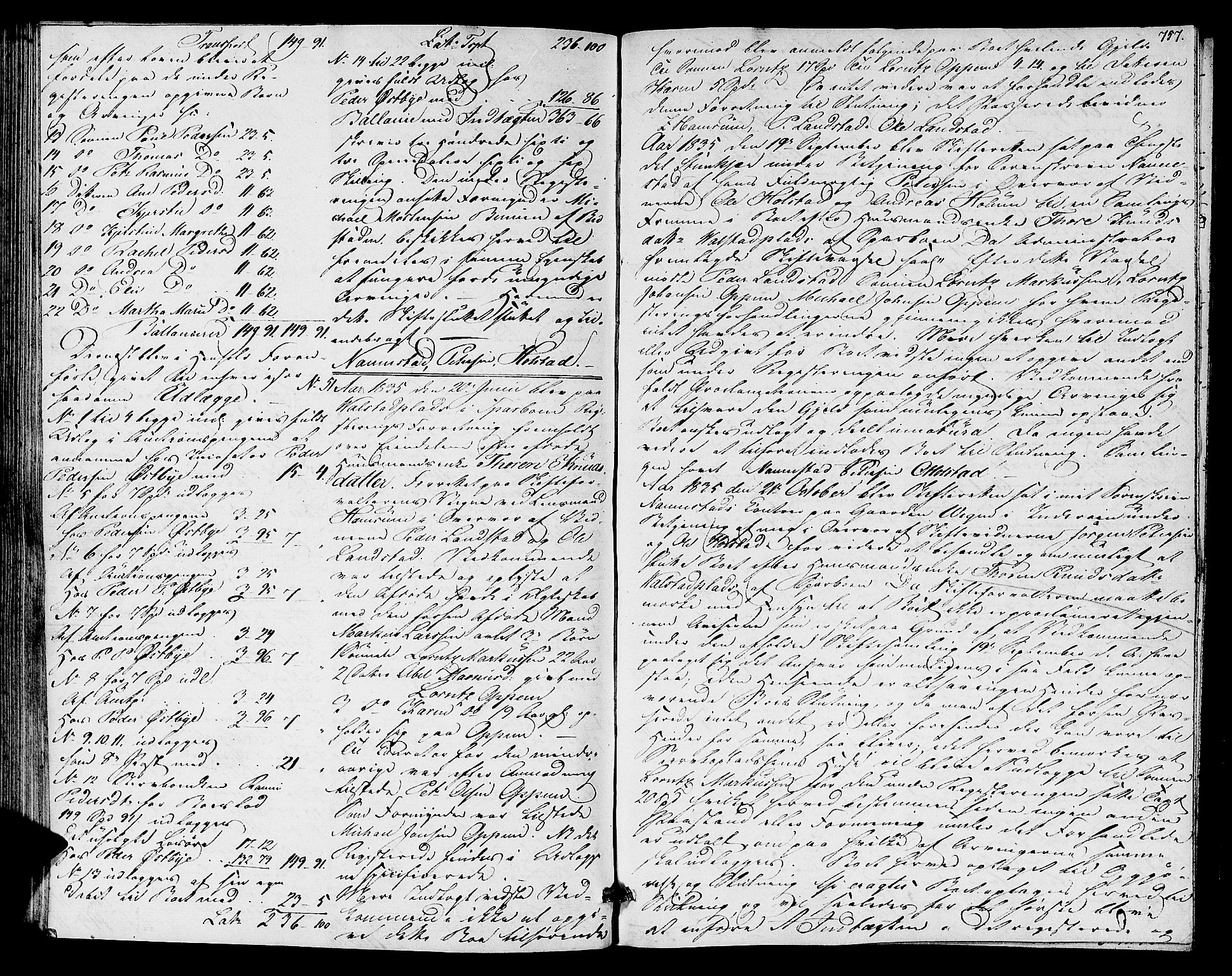 Inderøy sorenskriveri, AV/SAT-A-4147/1/3/3A/L0023: Skifteprotokoll, 1830-1835, s. 756b-757a