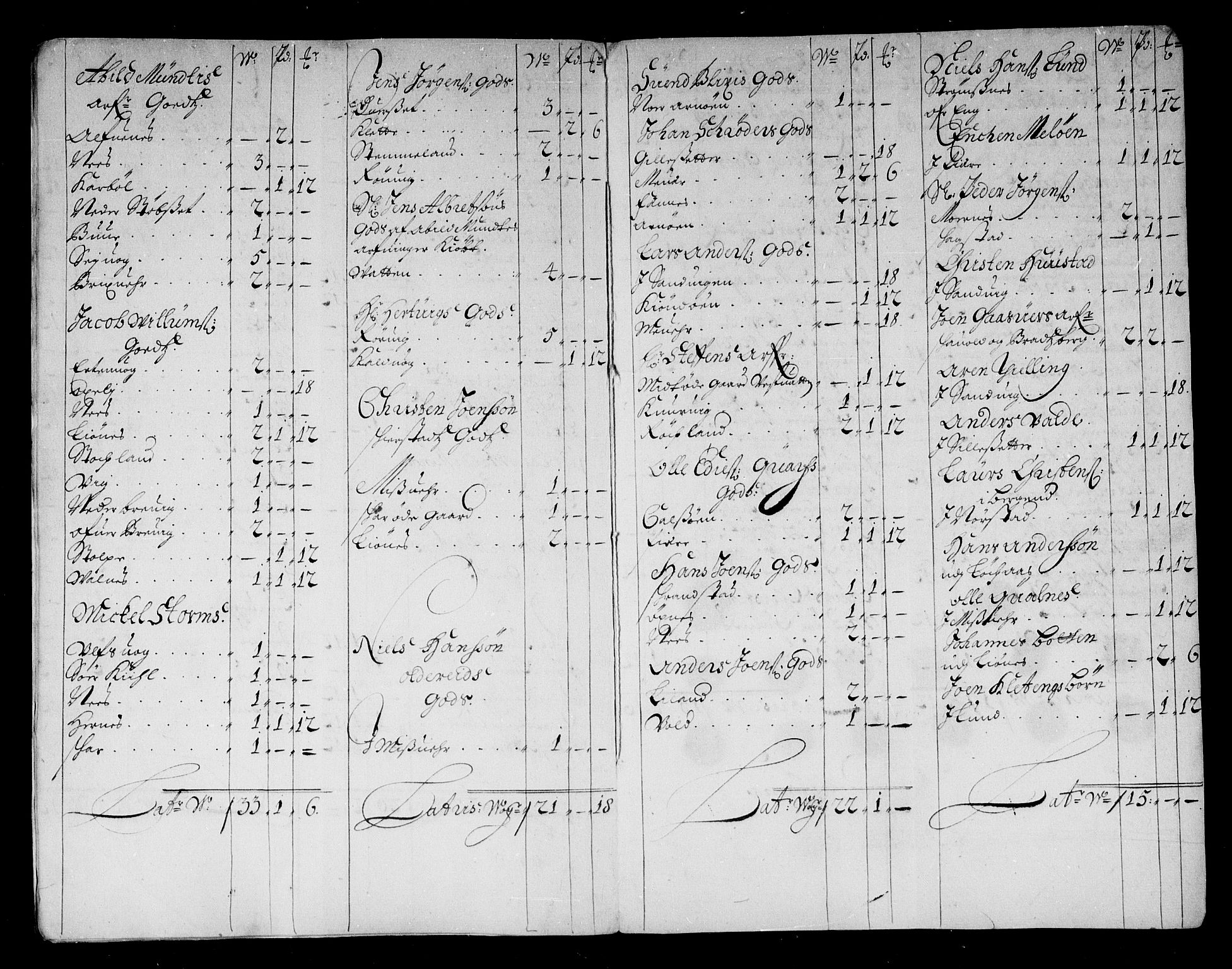 Rentekammeret inntil 1814, Reviderte regnskaper, Stiftamtstueregnskaper, Trondheim stiftamt og Nordland amt, RA/EA-6044/R/Rg/L0085: Trondheim stiftamt og Nordland amt, 1686