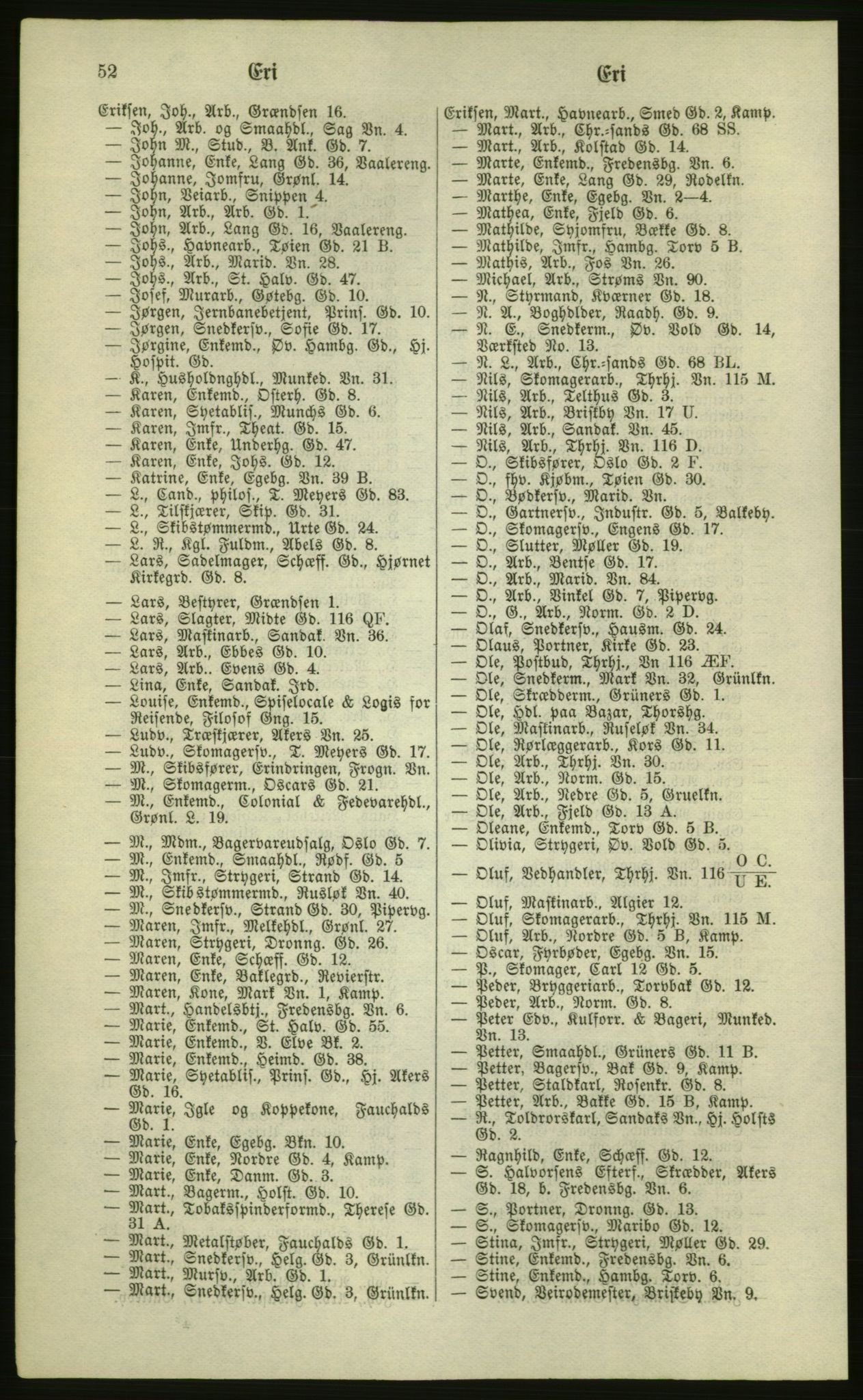 Kristiania/Oslo adressebok, PUBL/-, 1881, s. 52