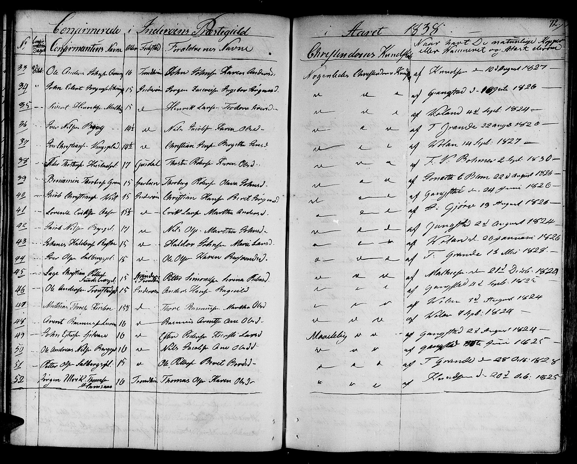 Ministerialprotokoller, klokkerbøker og fødselsregistre - Nord-Trøndelag, SAT/A-1458/730/L0277: Ministerialbok nr. 730A06 /1, 1830-1839, s. 72