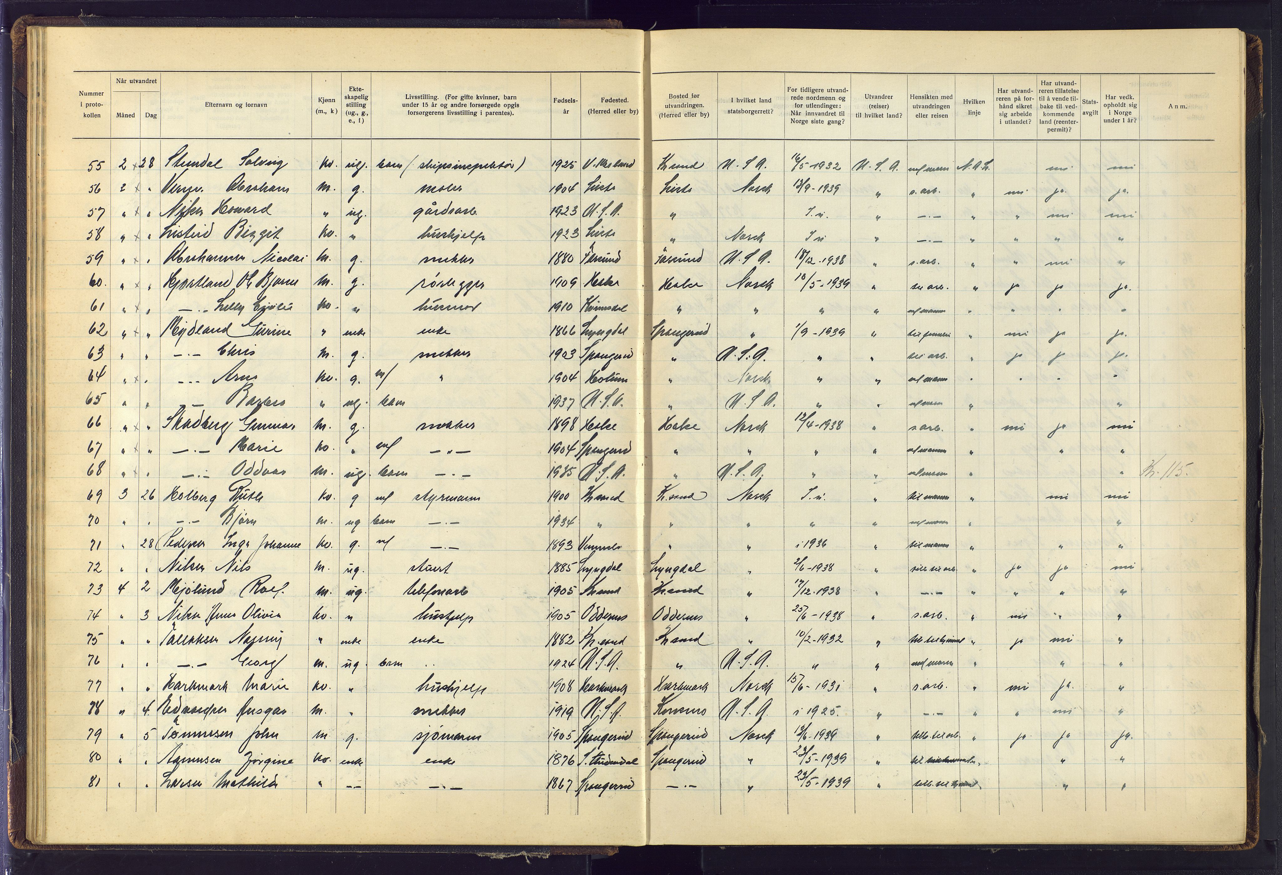 Kristiansand politikammer, AV/SAK-1243-0004/K/Kb/L0248: Emigrantprotokoll, 1938-1951, s. 36