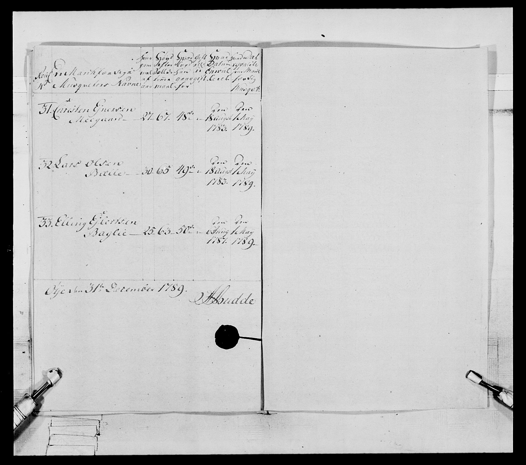 Generalitets- og kommissariatskollegiet, Det kongelige norske kommissariatskollegium, AV/RA-EA-5420/E/Eh/L0079: 2. Trondheimske nasjonale infanteriregiment, 1782-1789, s. 335