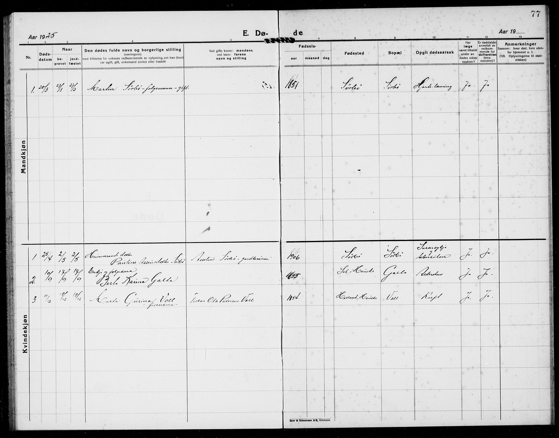 Rennesøy sokneprestkontor, AV/SAST-A -101827/H/Ha/Hab/L0016: Klokkerbok nr. B 15, 1925-1941, s. 77