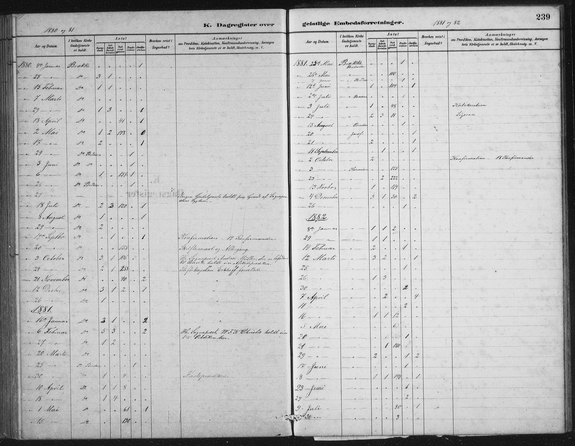 Gulen sokneprestembete, SAB/A-80201/H/Hab/Habc/L0002: Klokkerbok nr. C 2, 1880-1938, s. 239