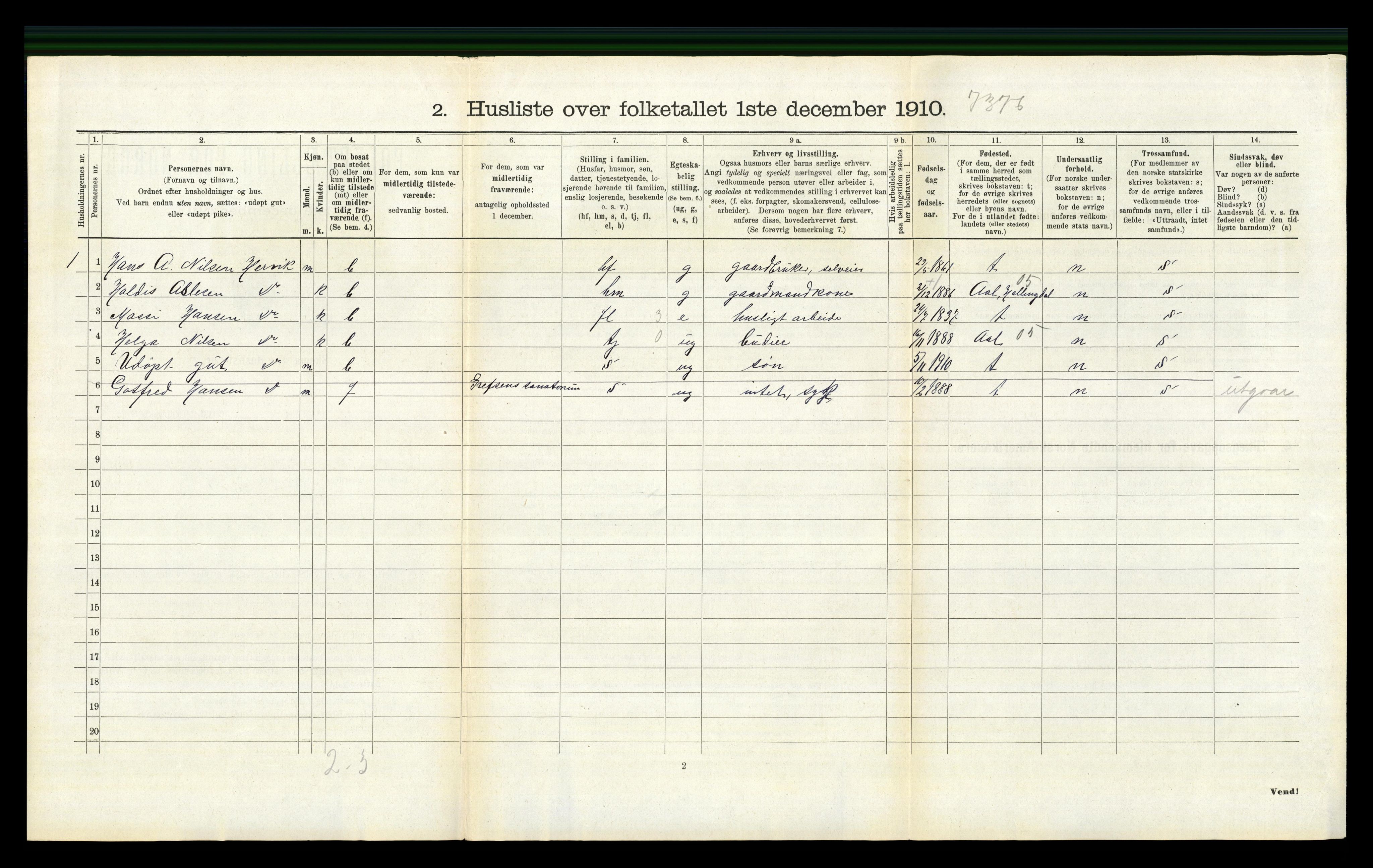 RA, Folketelling 1910 for 0623 Modum herred, 1910, s. 2717