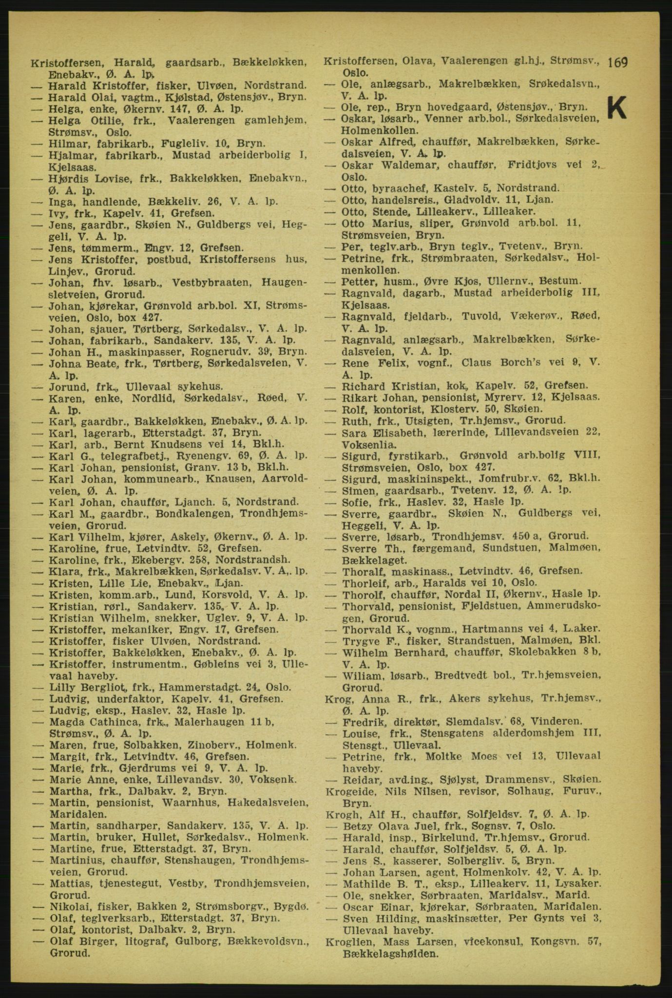Aker adressebok/adressekalender, PUBL/001/A/004: Aker adressebok, 1929, s. 169
