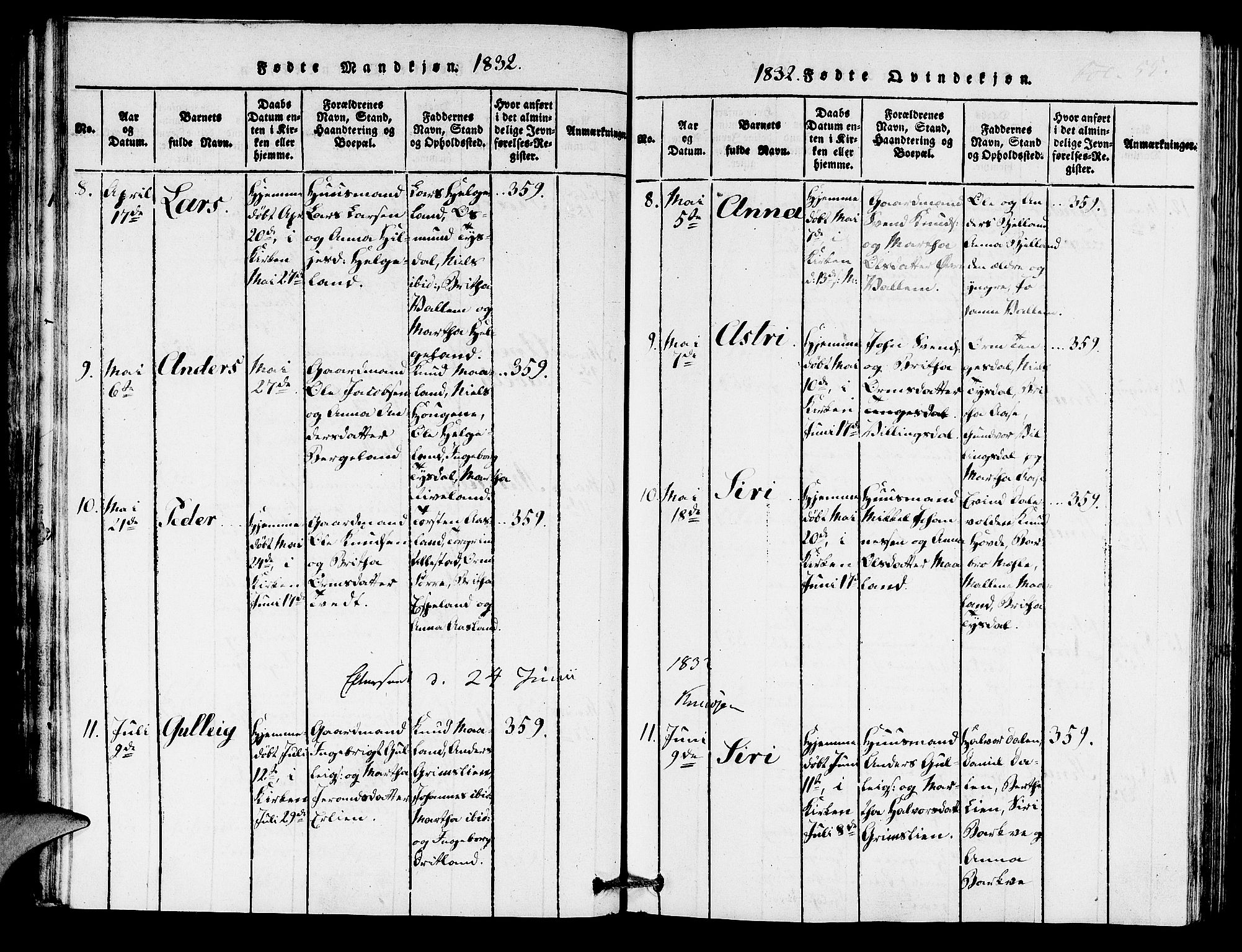 Hjelmeland sokneprestkontor, AV/SAST-A-101843/01/IV/L0005: Ministerialbok nr. A 5, 1816-1841, s. 55