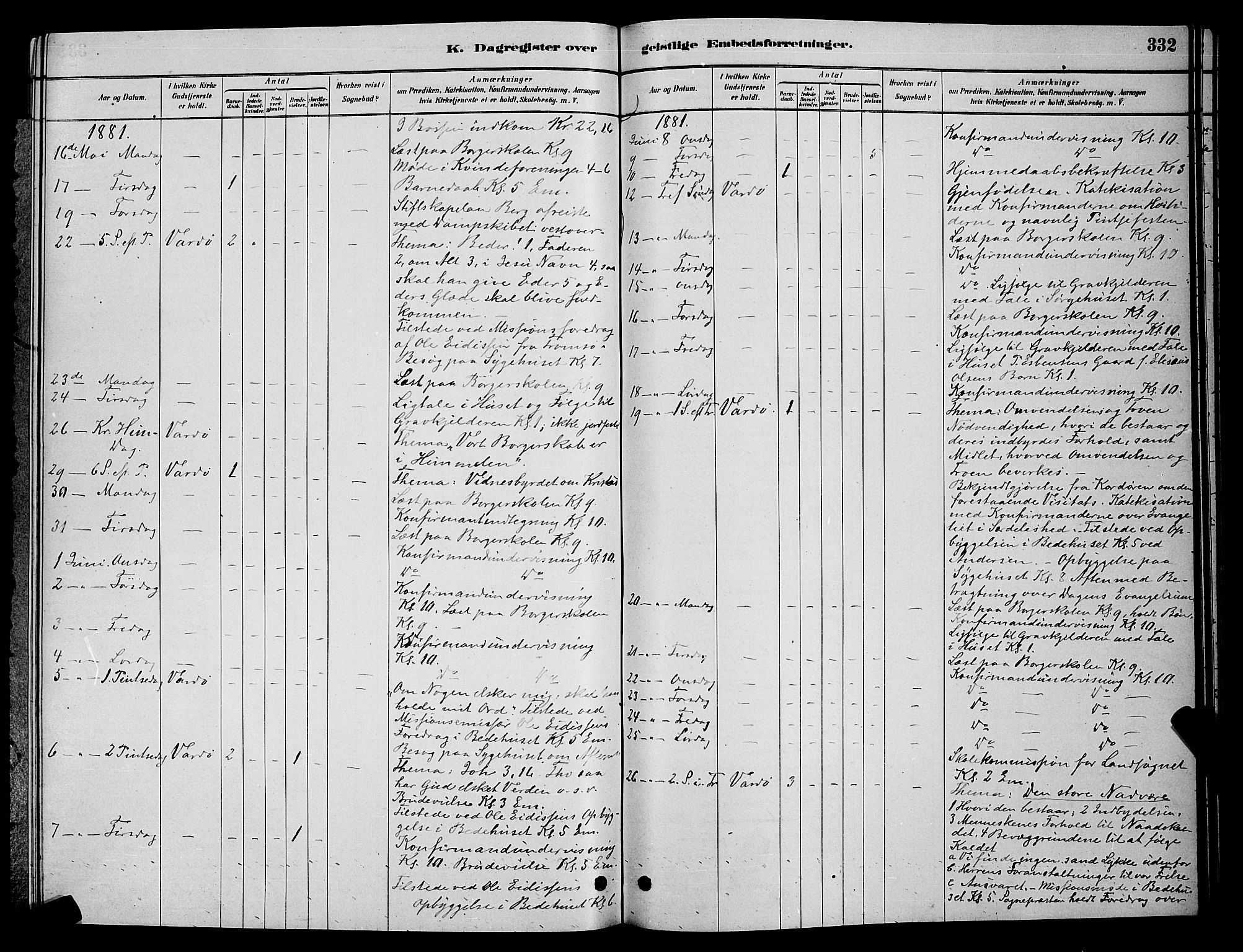 Vardø sokneprestkontor, AV/SATØ-S-1332/H/Hb/L0004klokker: Klokkerbok nr. 4, 1879-1887, s. 332