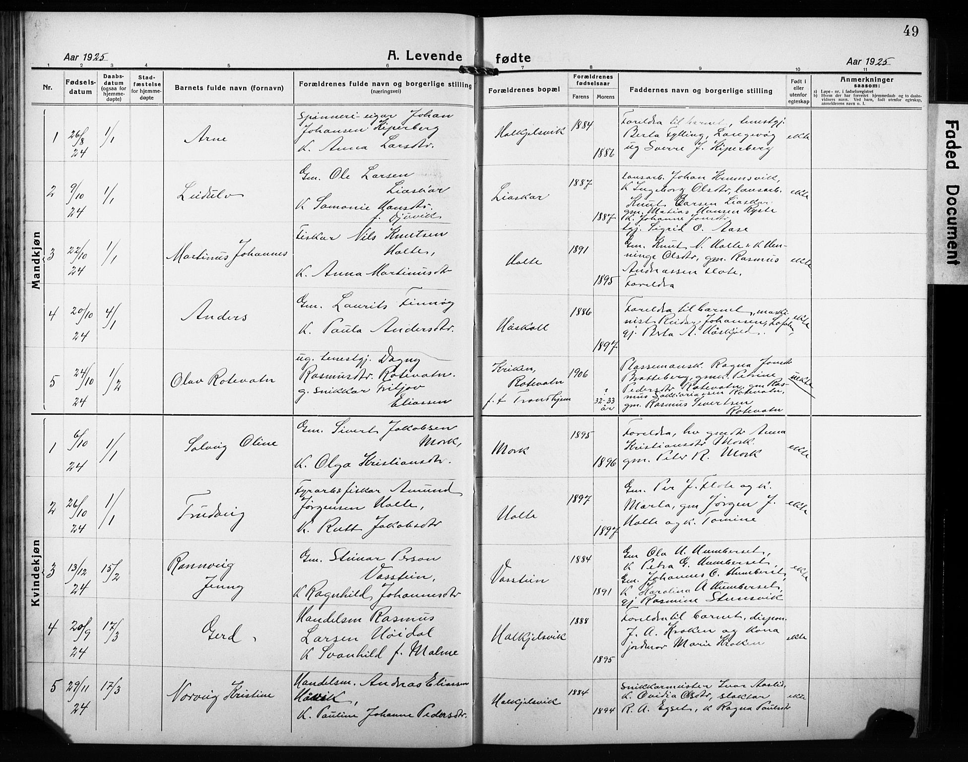 Ministerialprotokoller, klokkerbøker og fødselsregistre - Møre og Romsdal, AV/SAT-A-1454/511/L0160: Klokkerbok nr. 511C06, 1920-1932, s. 49