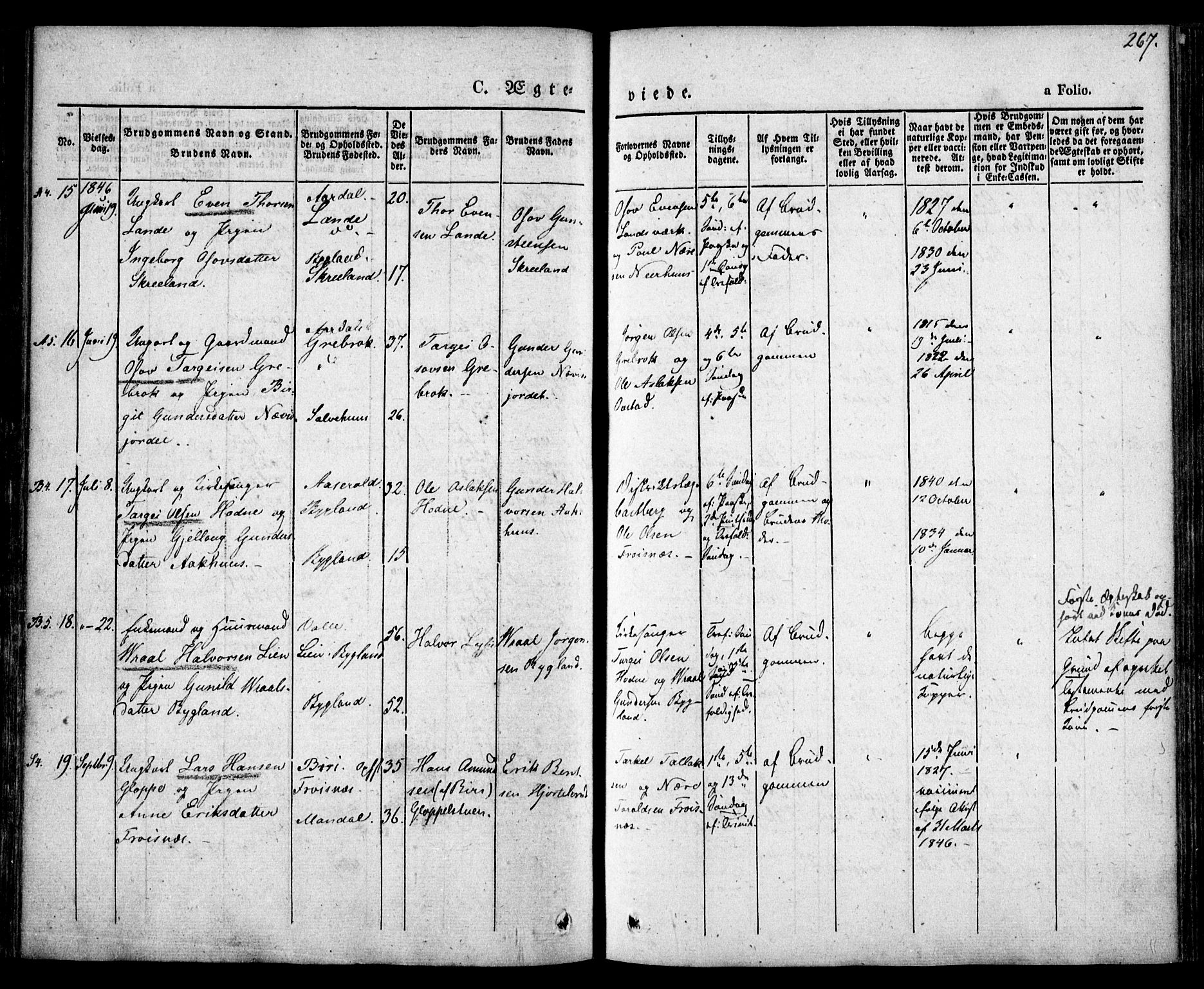 Bygland sokneprestkontor, AV/SAK-1111-0006/F/Fa/Fab/L0004: Ministerialbok nr. A 4, 1842-1858, s. 267