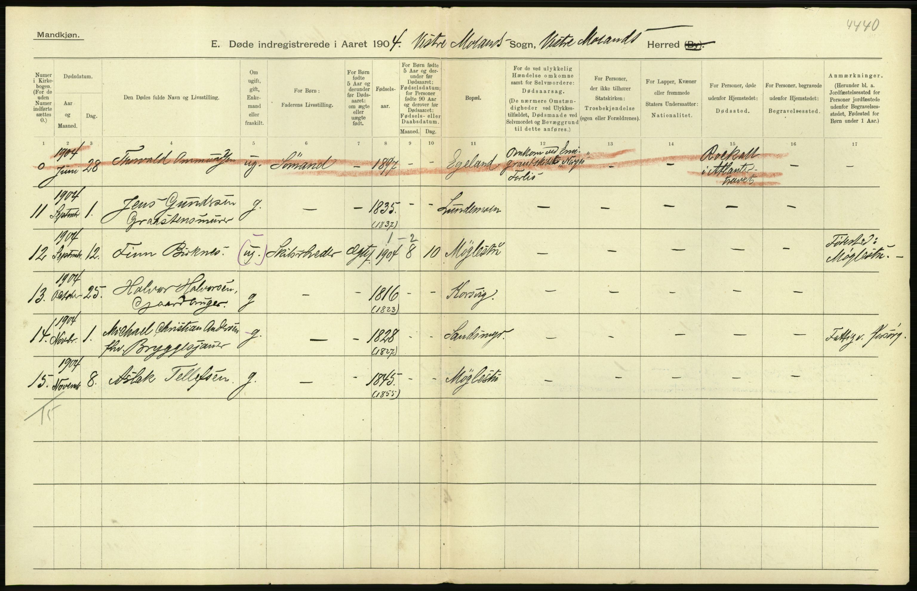 Statistisk sentralbyrå, Sosiodemografiske emner, Befolkning, AV/RA-S-2228/D/Df/Dfa/Dfab/L0010: Nedenes amt: Fødte, gifte, døde, 1904, s. 426