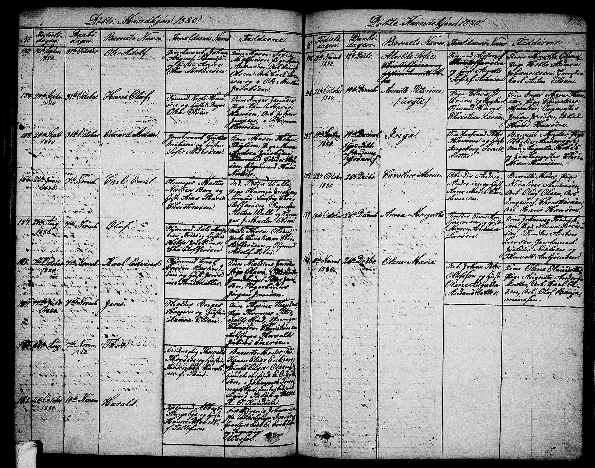 Larvik kirkebøker, AV/SAKO-A-352/G/Ga/L0004: Klokkerbok nr. I 4, 1871-1888, s. 148