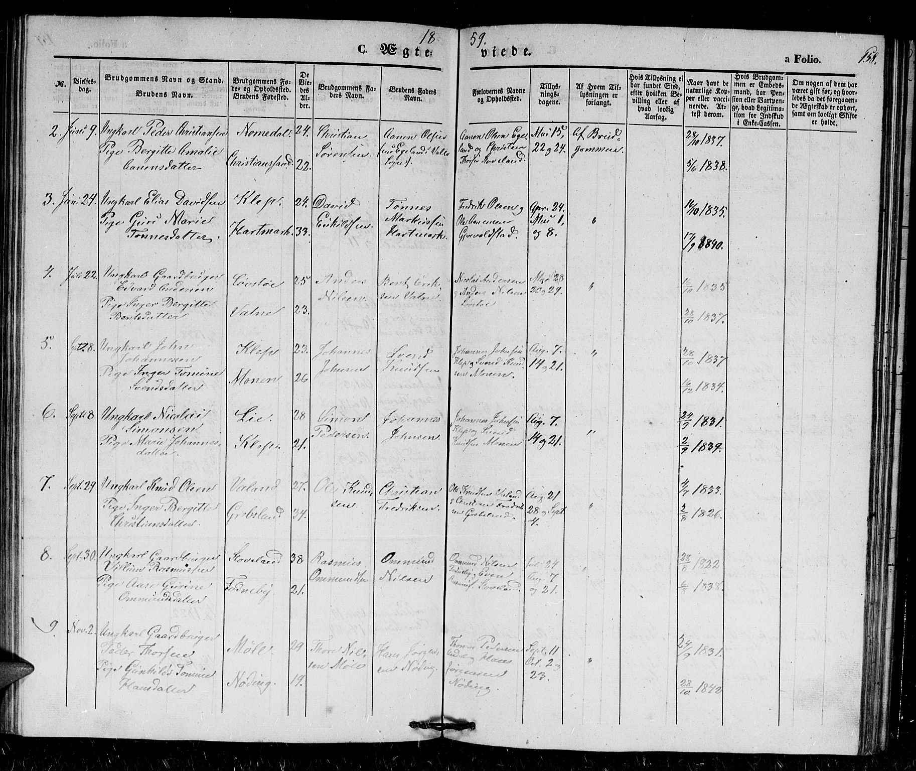 Holum sokneprestkontor, AV/SAK-1111-0022/F/Fb/Fba/L0003: Klokkerbok nr. B 3, 1850-1866, s. 158