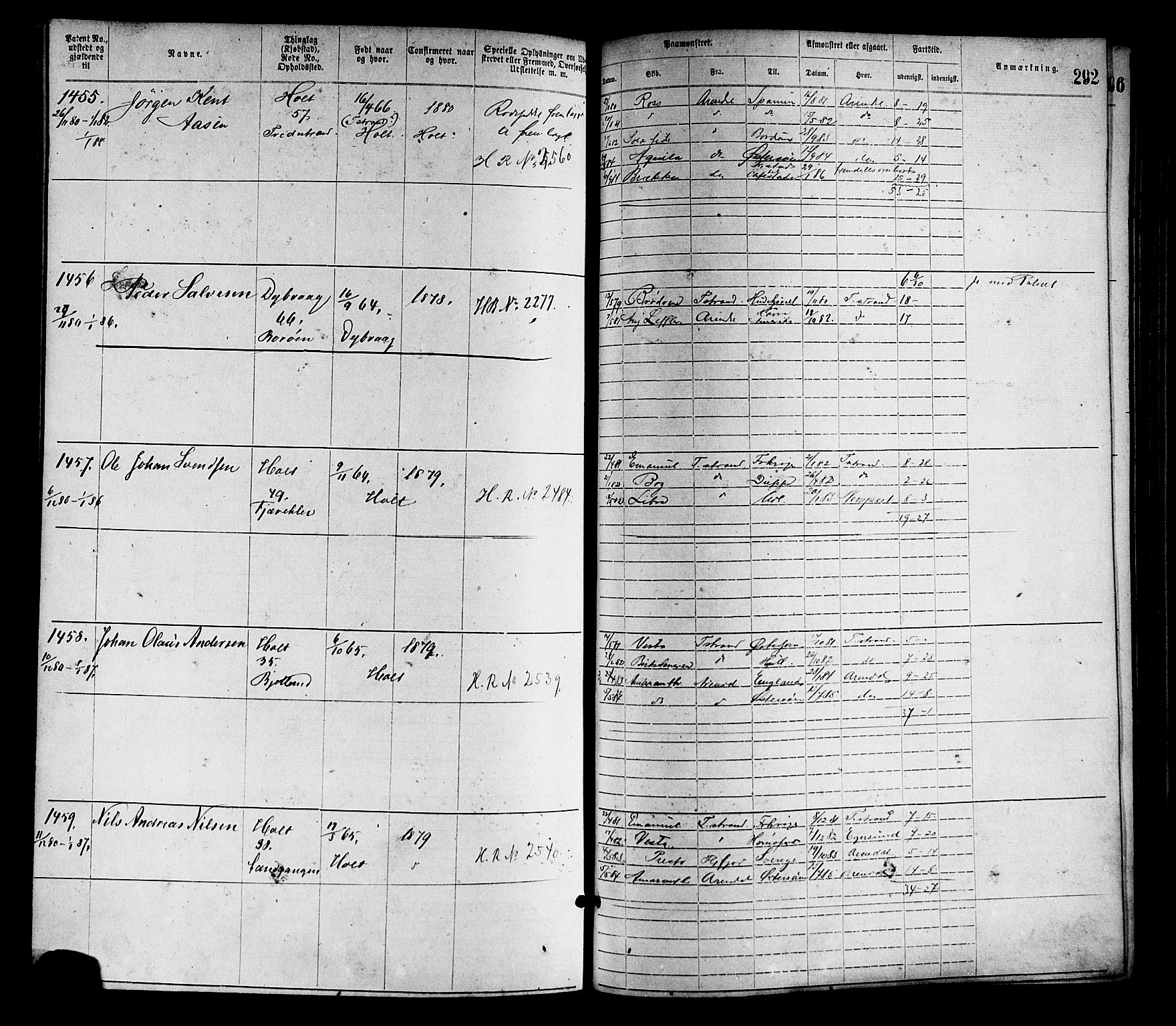Tvedestrand mønstringskrets, SAK/2031-0011/F/Fa/L0001: Annotasjonsrulle nr 1-1905 med register, R-1, 1866-1886, s. 317