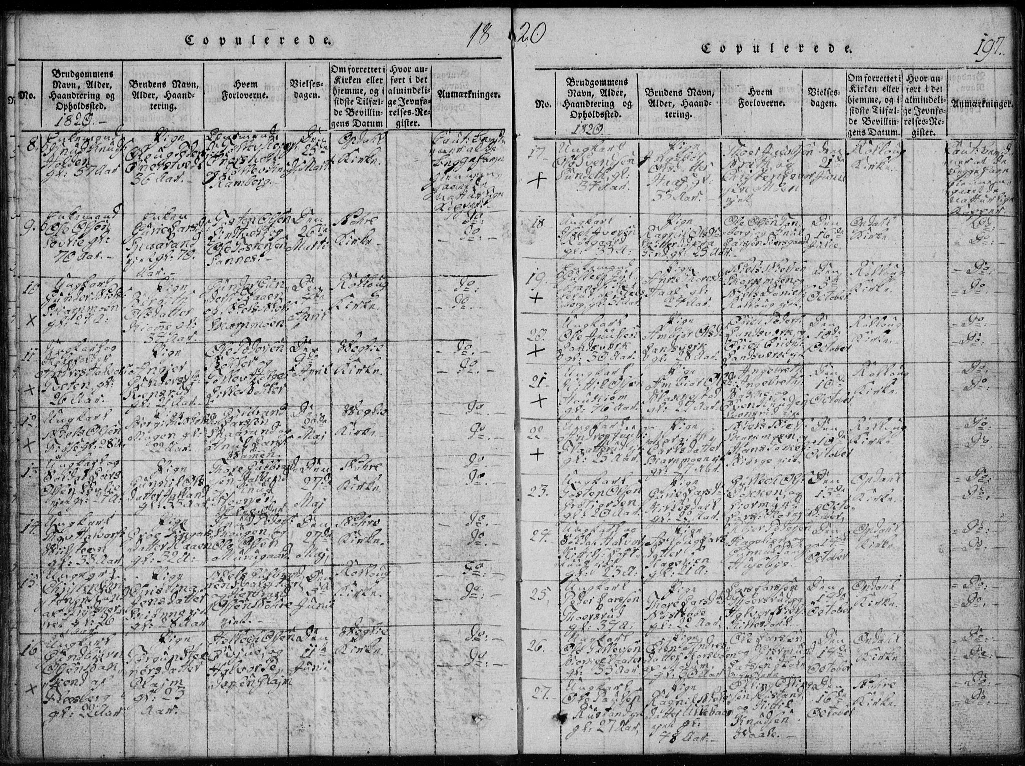 Rollag kirkebøker, AV/SAKO-A-240/G/Ga/L0001: Klokkerbok nr. I 1, 1814-1831, s. 197