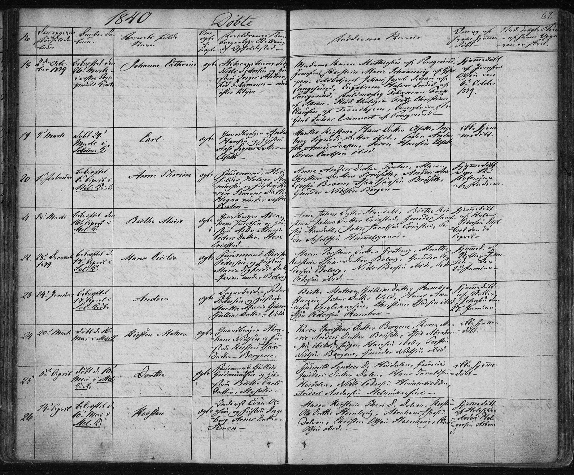 Solum kirkebøker, SAKO/A-306/F/Fa/L0005: Ministerialbok nr. I 5, 1833-1843, s. 67
