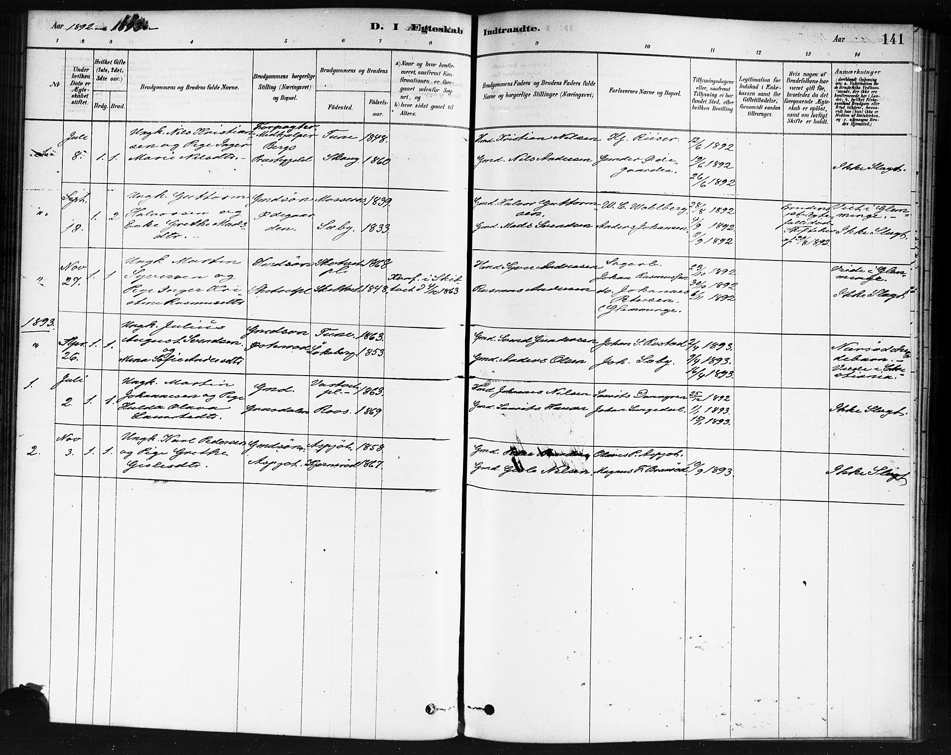 Våler prestekontor Kirkebøker, SAO/A-11083/F/Fb/L0001: Ministerialbok nr. II 1, 1878-1896, s. 141