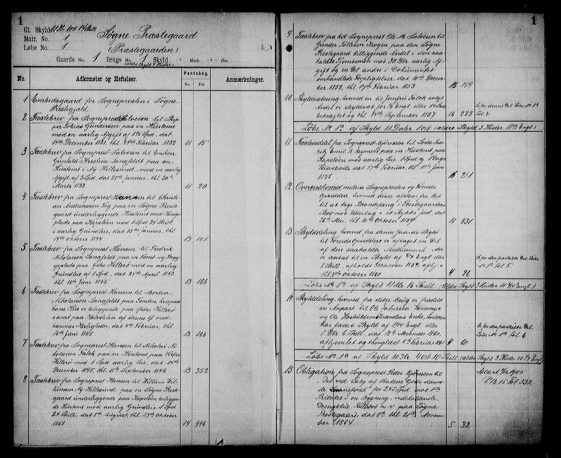 Torridal sorenskriveri, AV/SAK-1221-0012/G/Ga/L0014: Panteregister nr. 14, 1805-1940, s. 1